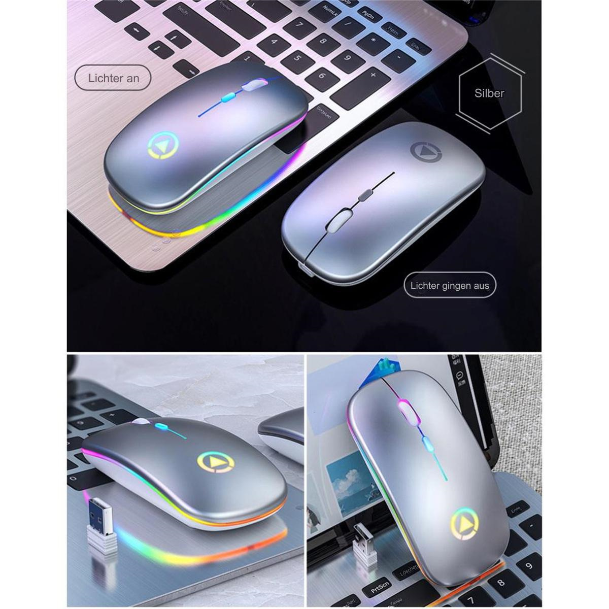 Silberne Computer-Mäuse auf einem Laptop. Eine leuchtet. Text oben rechts auf Deutsch.