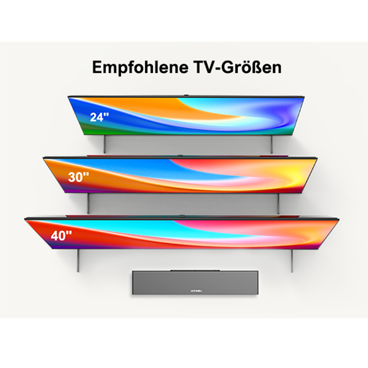 Drei Fernseher in verschiedenen Größen werden an einer Wand gezeigt. Eine Soundbar befindet sich darunter.