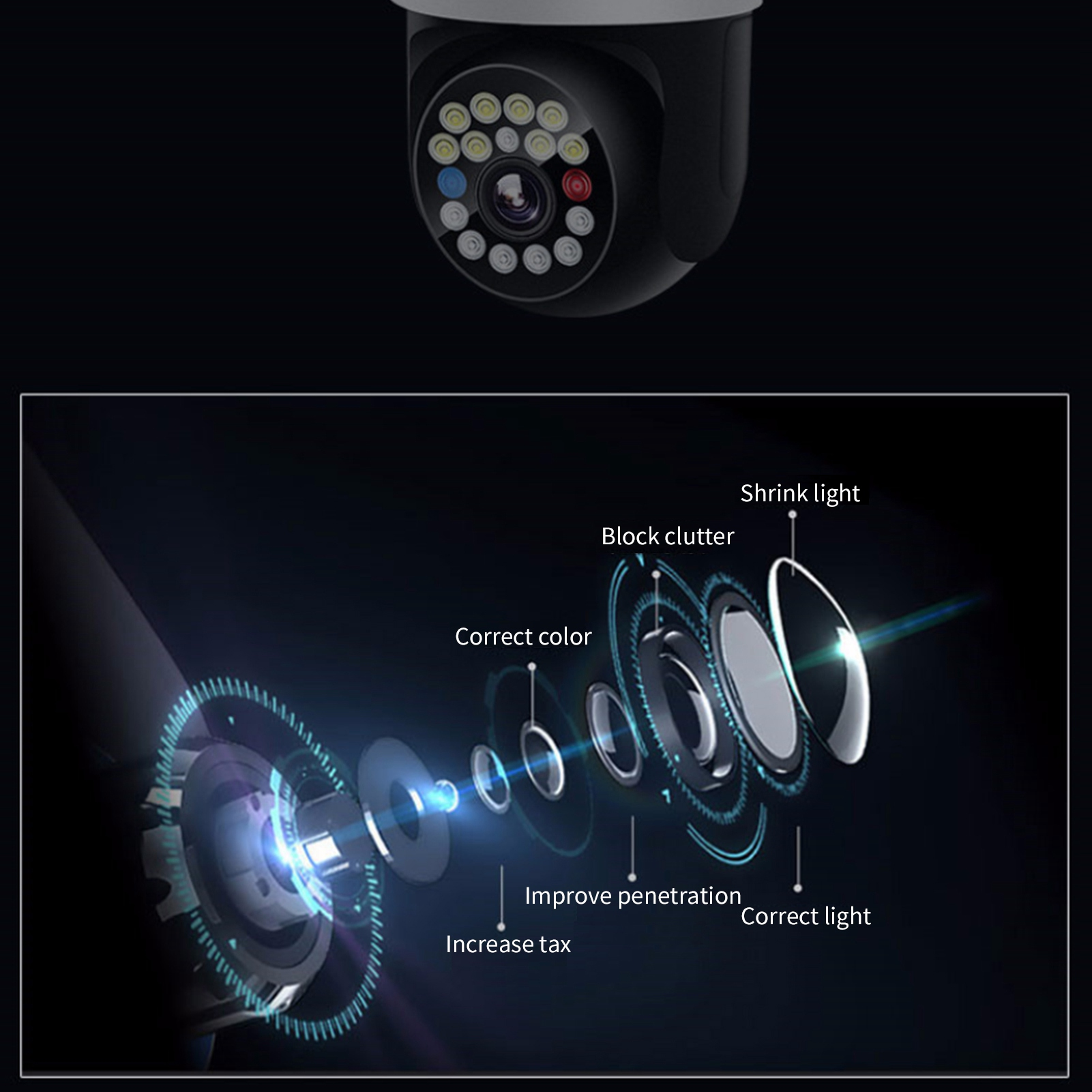 Eine schwarze Überwachungskamera mit einem Diagramm, das interne Komponenten und Funktionen zeigt.