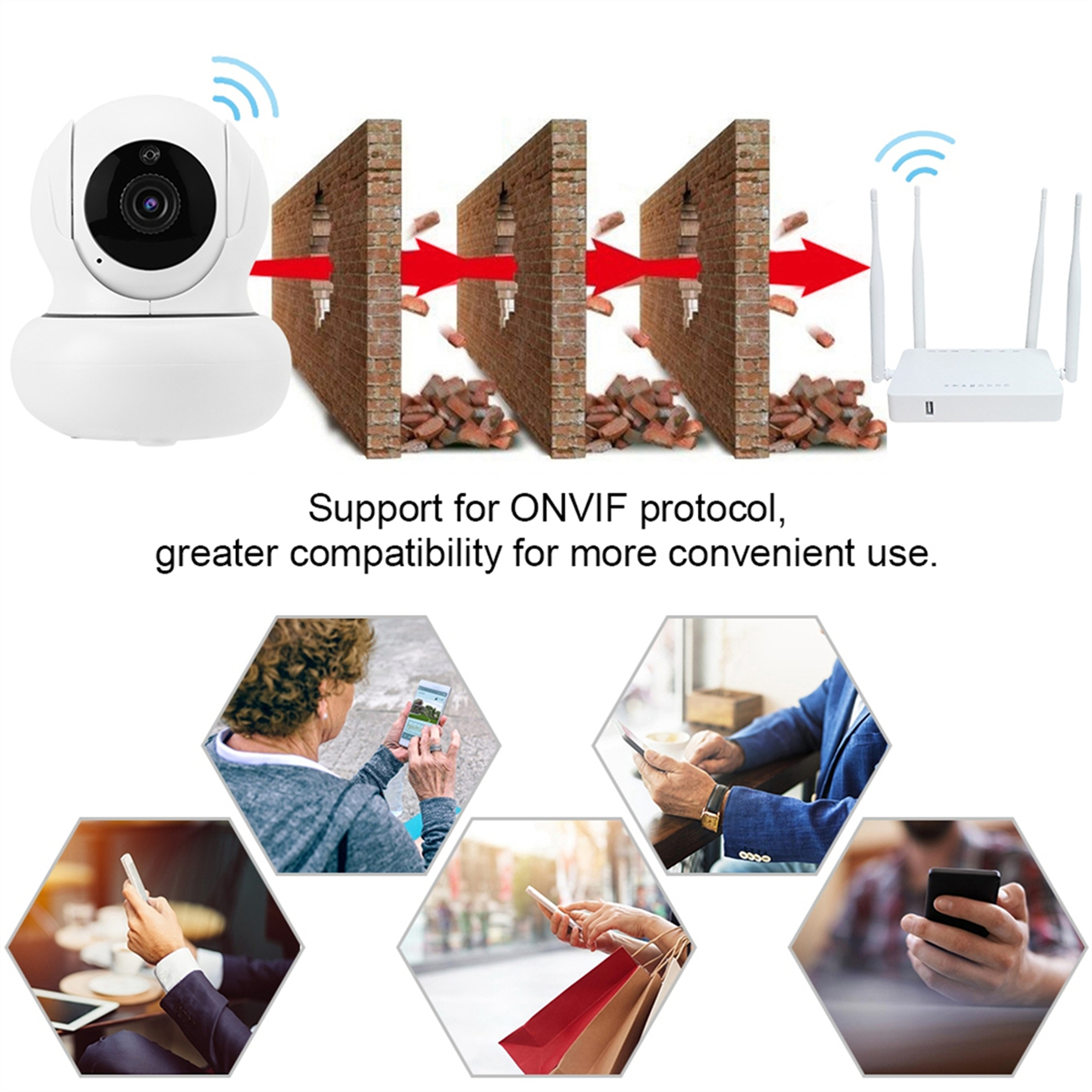 Diagramm mit Überwachungskamera, Wänden und Router, mit Text zum ONVIF-Protokoll.