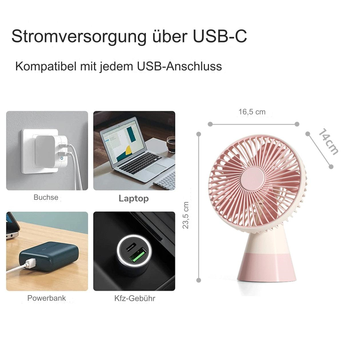 Ein rosa-weißer tragbarer Ventilator mit Laptop und anderen Stromquellen.