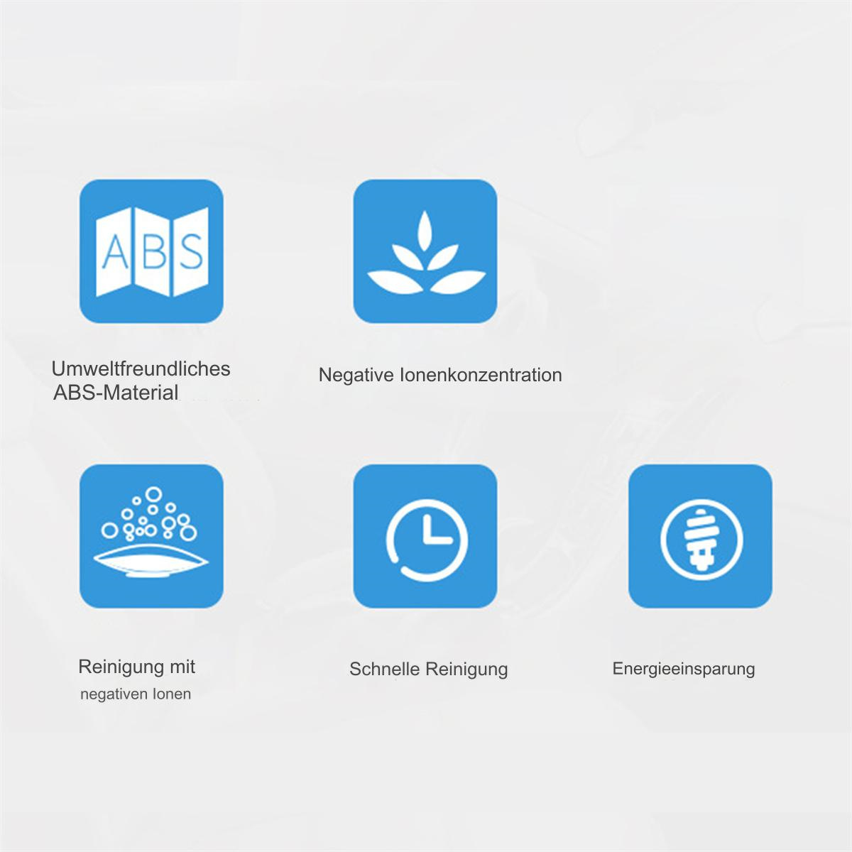 Symbole für umweltfreundliches Material, negative Ionen, Reinigung, schnelle Reinigung und Energieeinsparung.