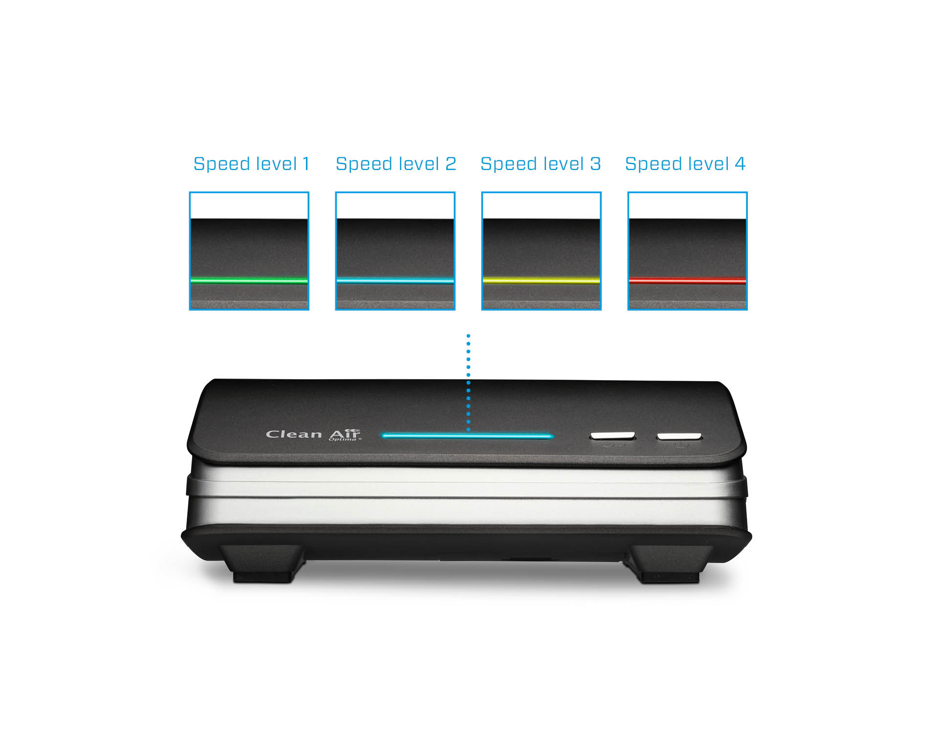 An air purifier with 4 light indicators for speed levels. The purifier is black with silver accents, on white.