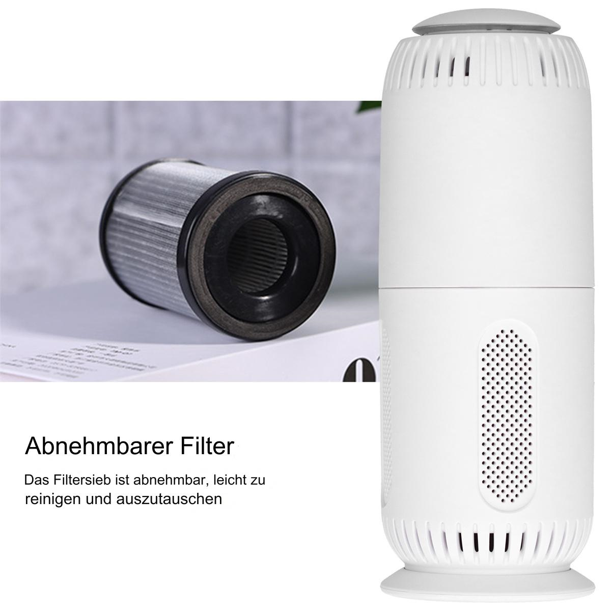 Ein weißer Luftreiniger und sein Filter werden gezeigt. Der Filter ist schwarz und zylinderförmig.