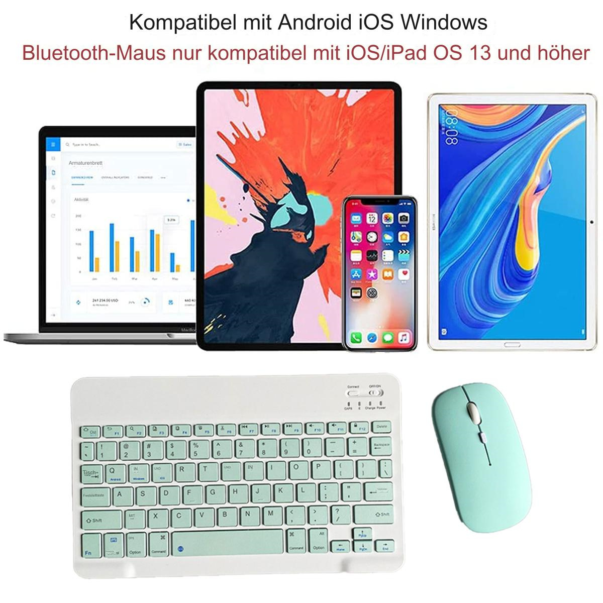 Geräte: Laptop, Tablet, Telefon sowie Tastatur und Maus. Tastatur und Maus sind mintgrün.