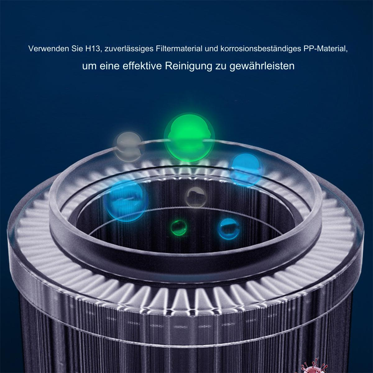 Luftfilter mit beleuchteten Partikeln auf blauem Hintergrund.