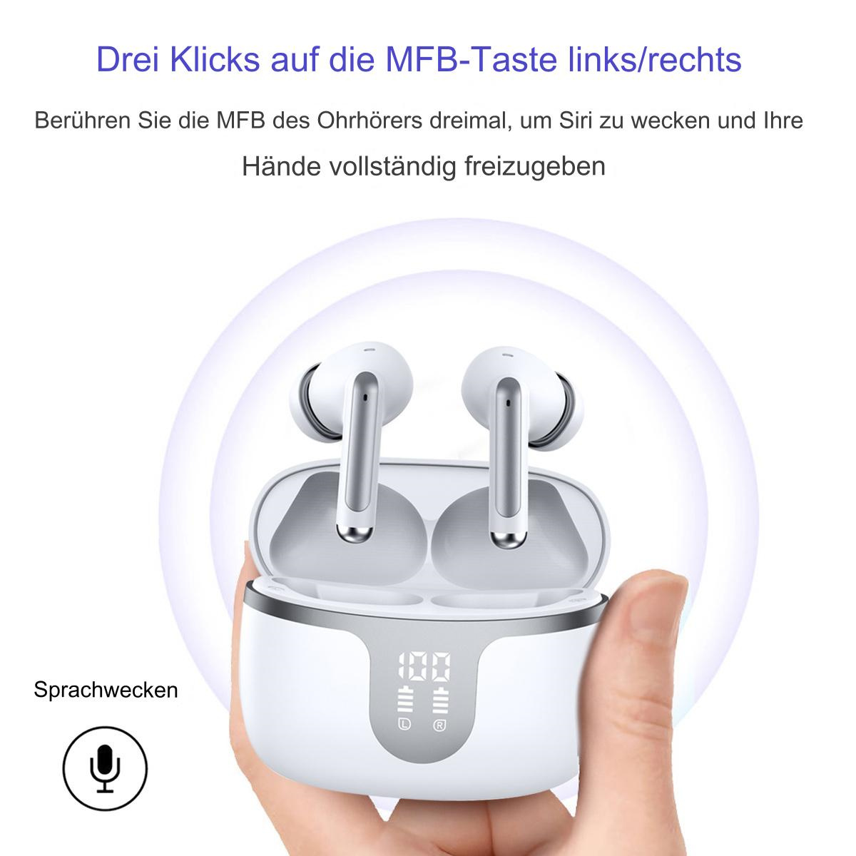 Weiße Ohrhörer mit Ladecase, gehalten in einer Hand, mit einem Sprachsymbol.