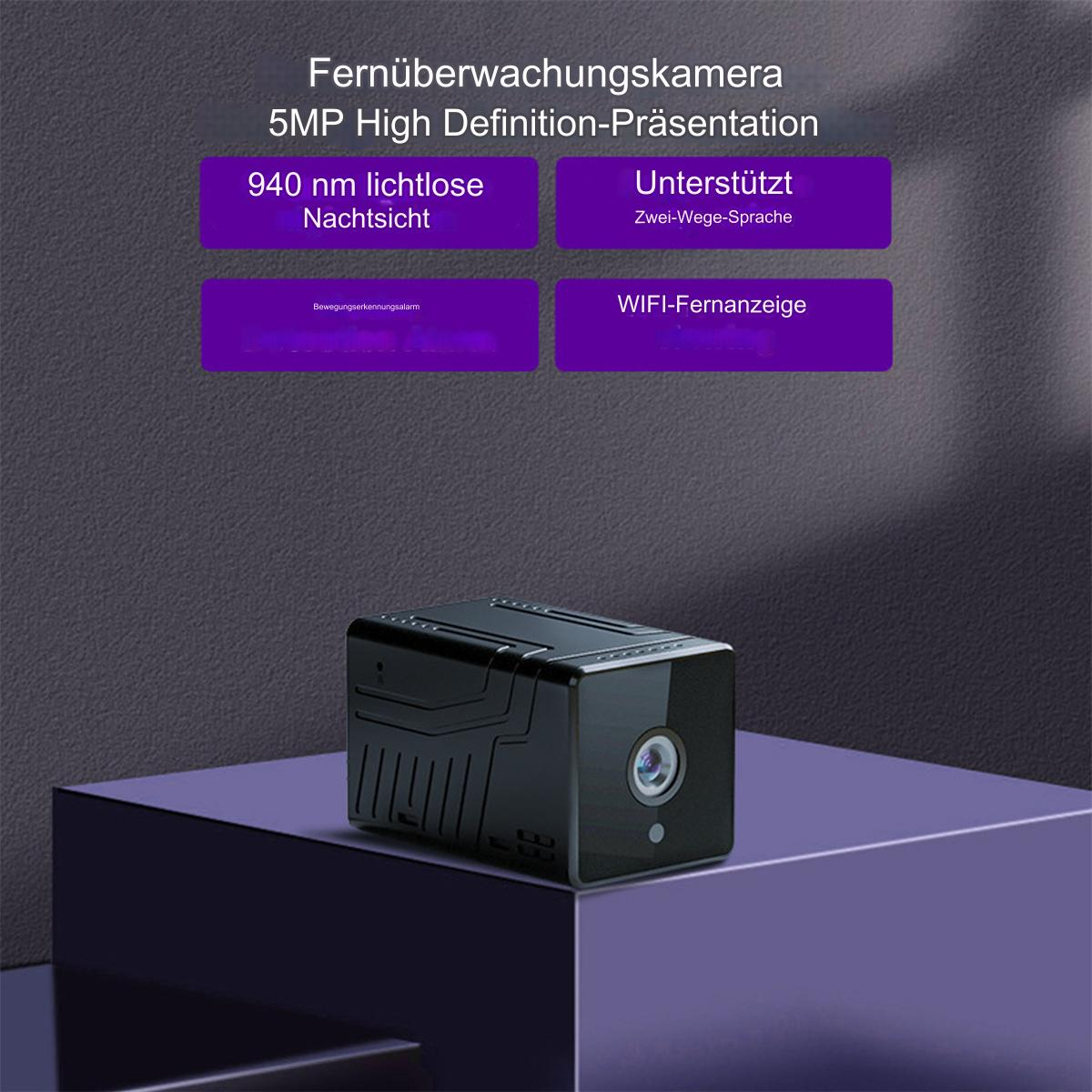 Schwarze quadratische Kamera auf einer lila Plattform. Textfelder mit Informationen.