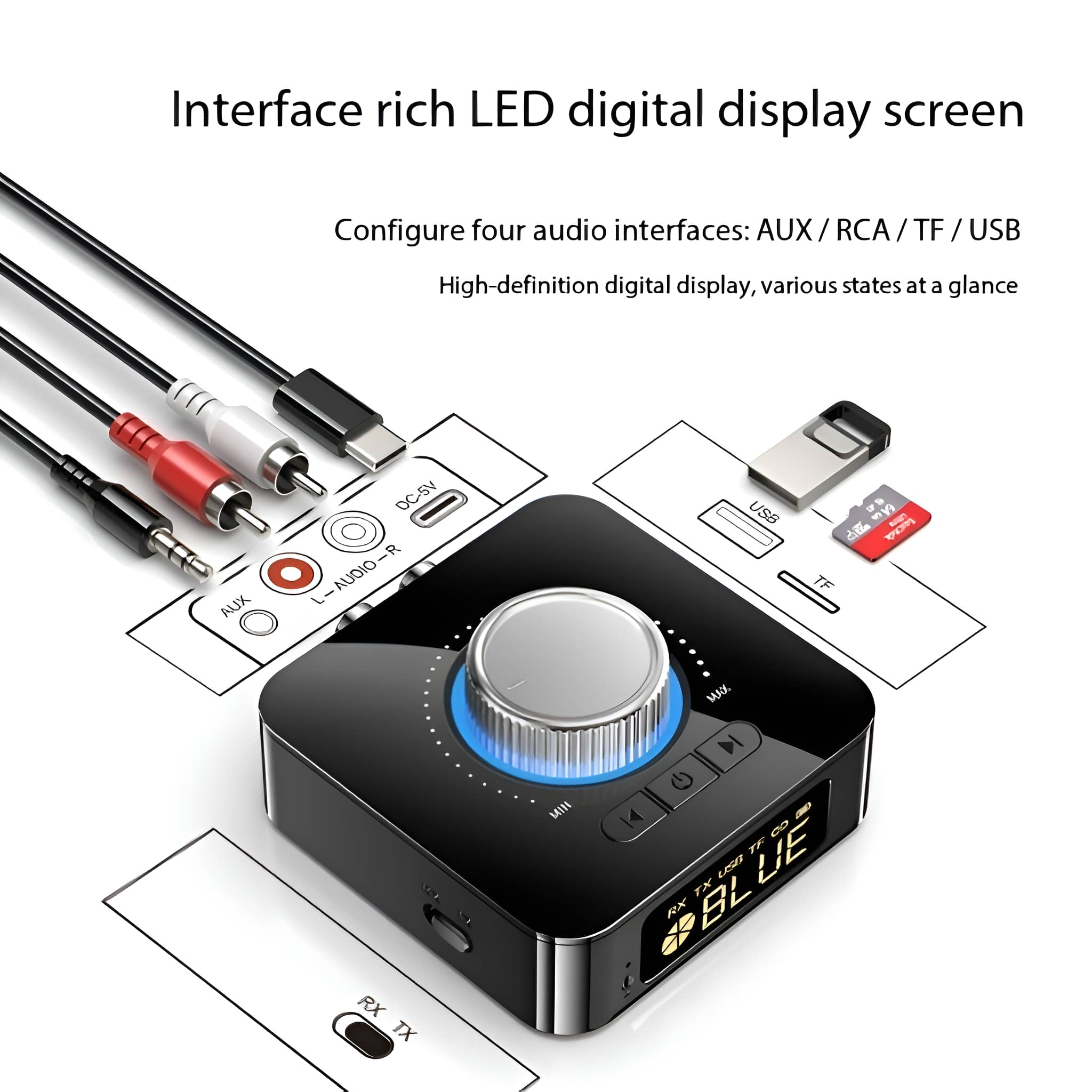 Schwarzes Audiogerät mit mehreren Eingangskabeln. Text: Interface-reicher LED-Digitalbildschirm.