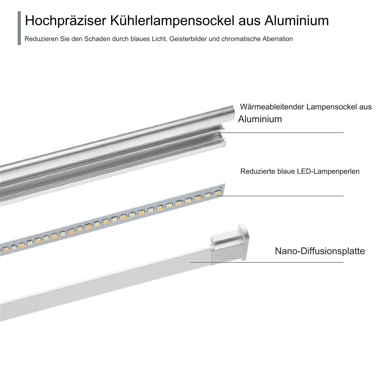 Aluminium-Kühlerlampensockel, LED-Streifen und Nano-Diffusionsplatte.