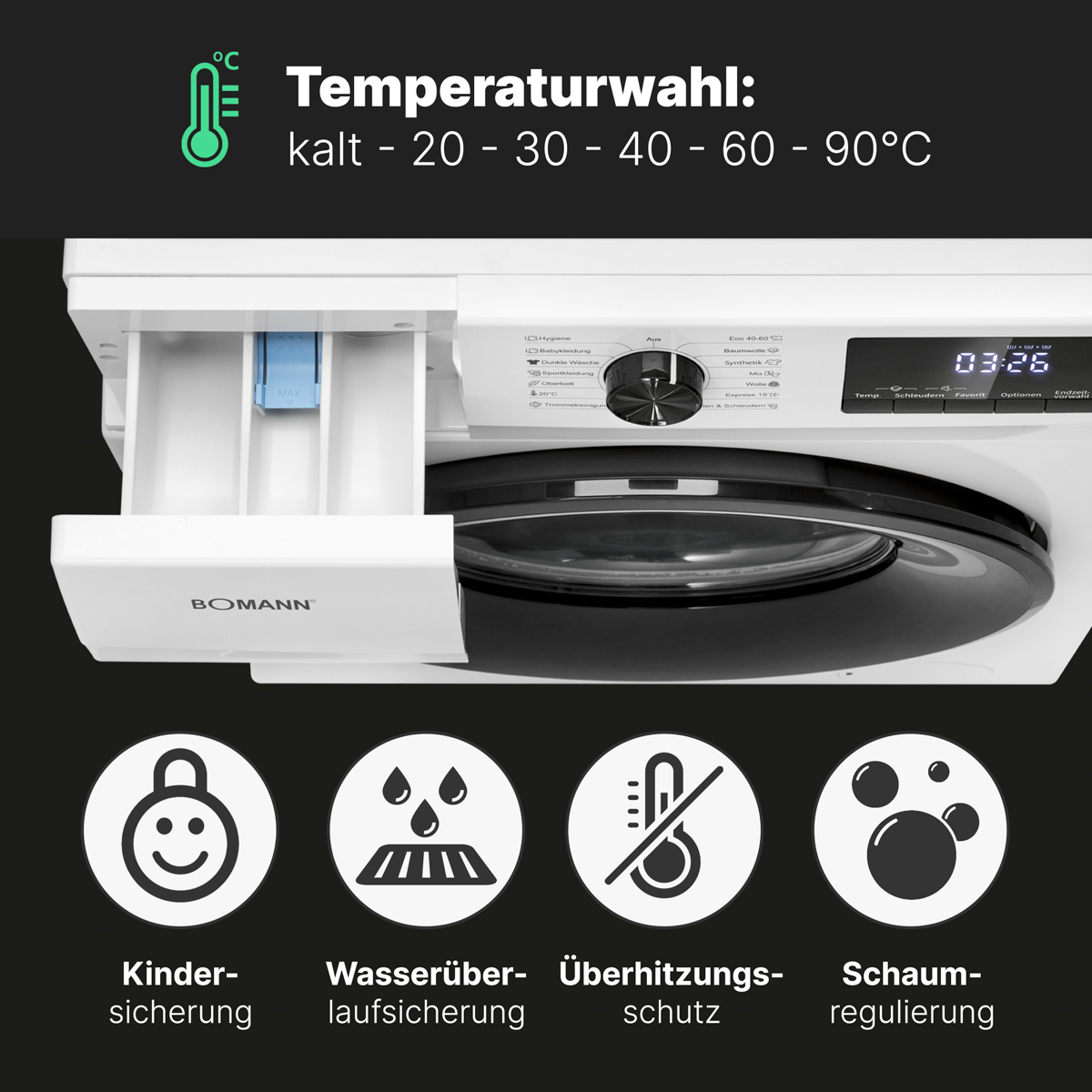 Weiße Waschmaschine mit Temperaturwahl und Symbolen für Sicherheitsmerkmale.