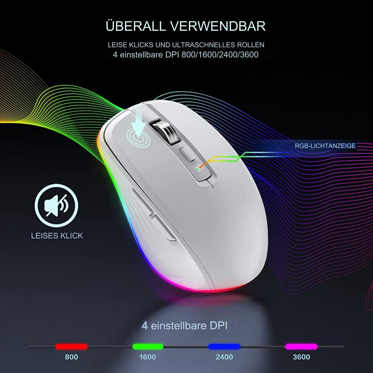 Eine weiße Maus mit bunten Lichtern und DPI-Einstellungen. Sie hat eine geräuschlose Klickfunktion.