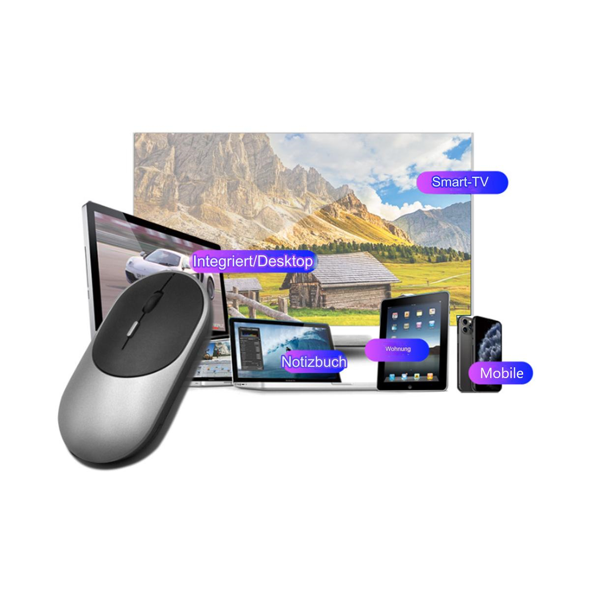 Eine Maus, ein Laptop, ein Tablet, ein Telefon und ein Smart-TV. Alle sind verbunden.