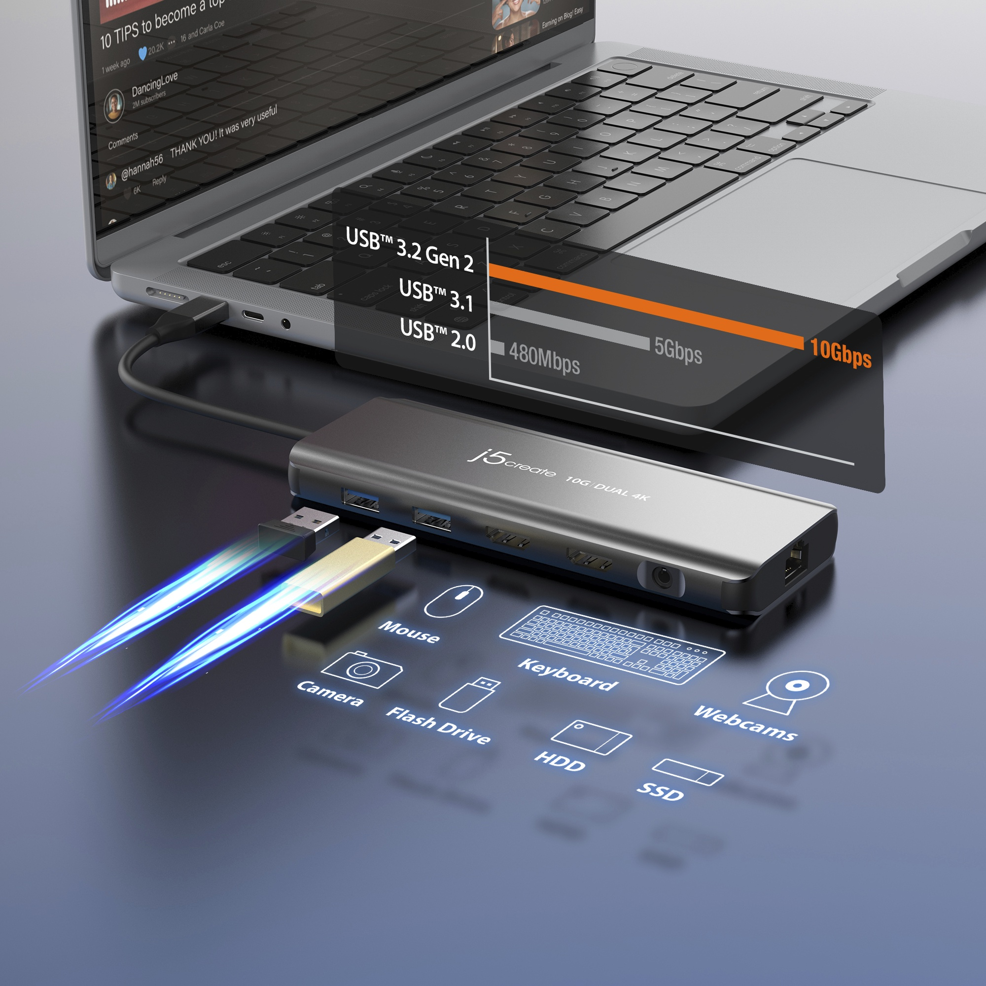 Laptop, der mit einem silbernen Hub mit USB-Anschlüssen verbunden ist, zeigt Datenübertragungsgeschwindigkeiten.