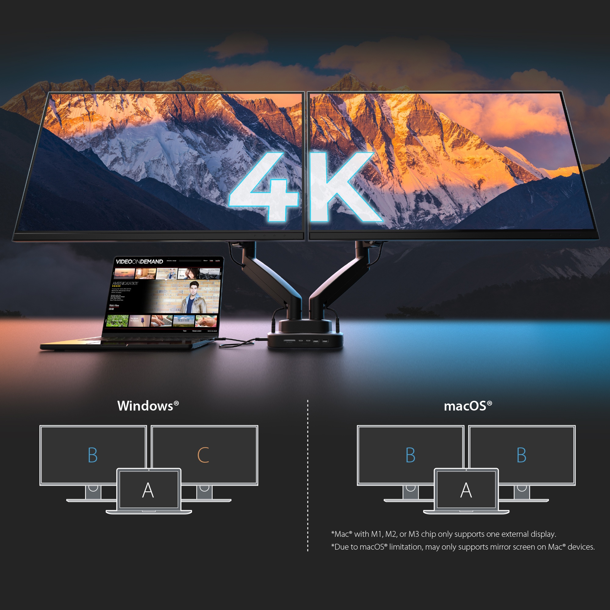 Zwei Monitore mit Bergpanorama und 4K-Text. Darunter ein Laptop mit Website.