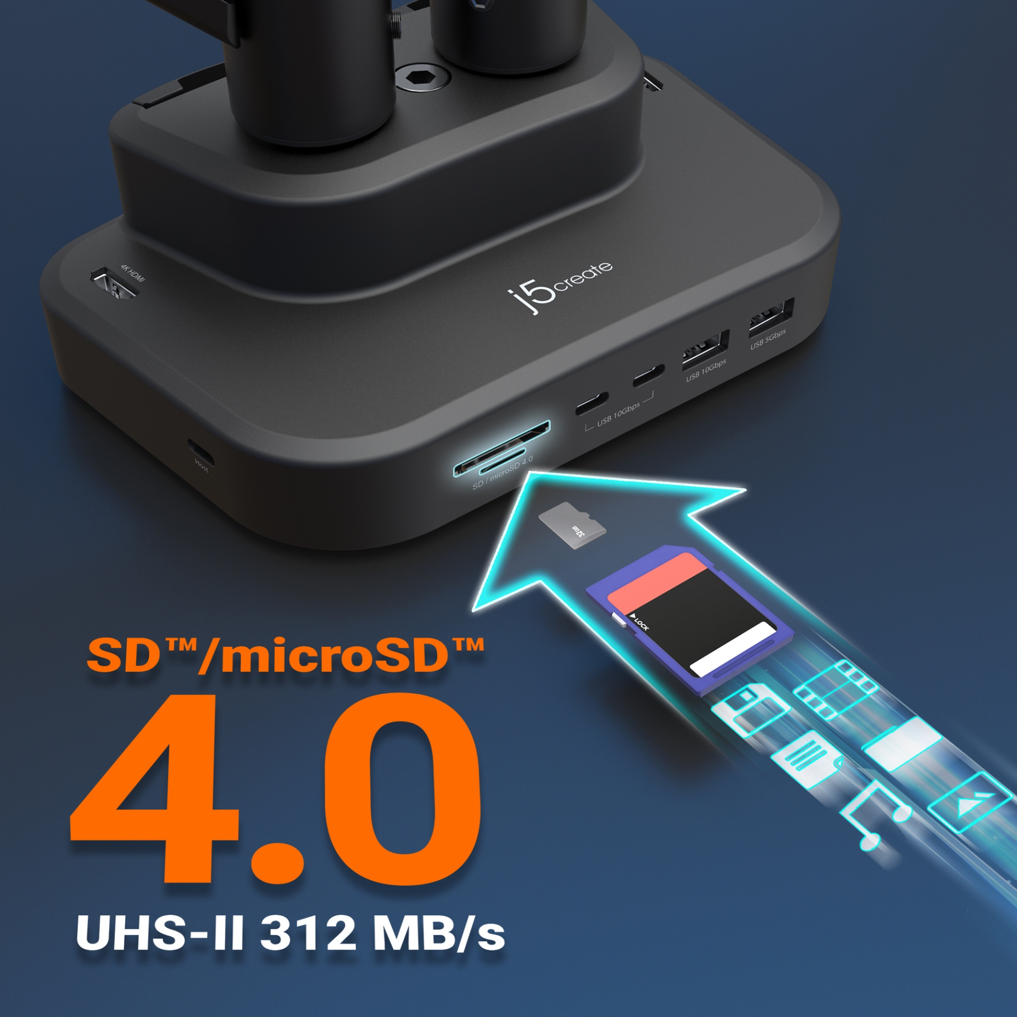 Schwarzes Gerät mit SD-Kartensteckplatz, orangefarbener Text '4.0' und Pfeil zur SD-Karte.