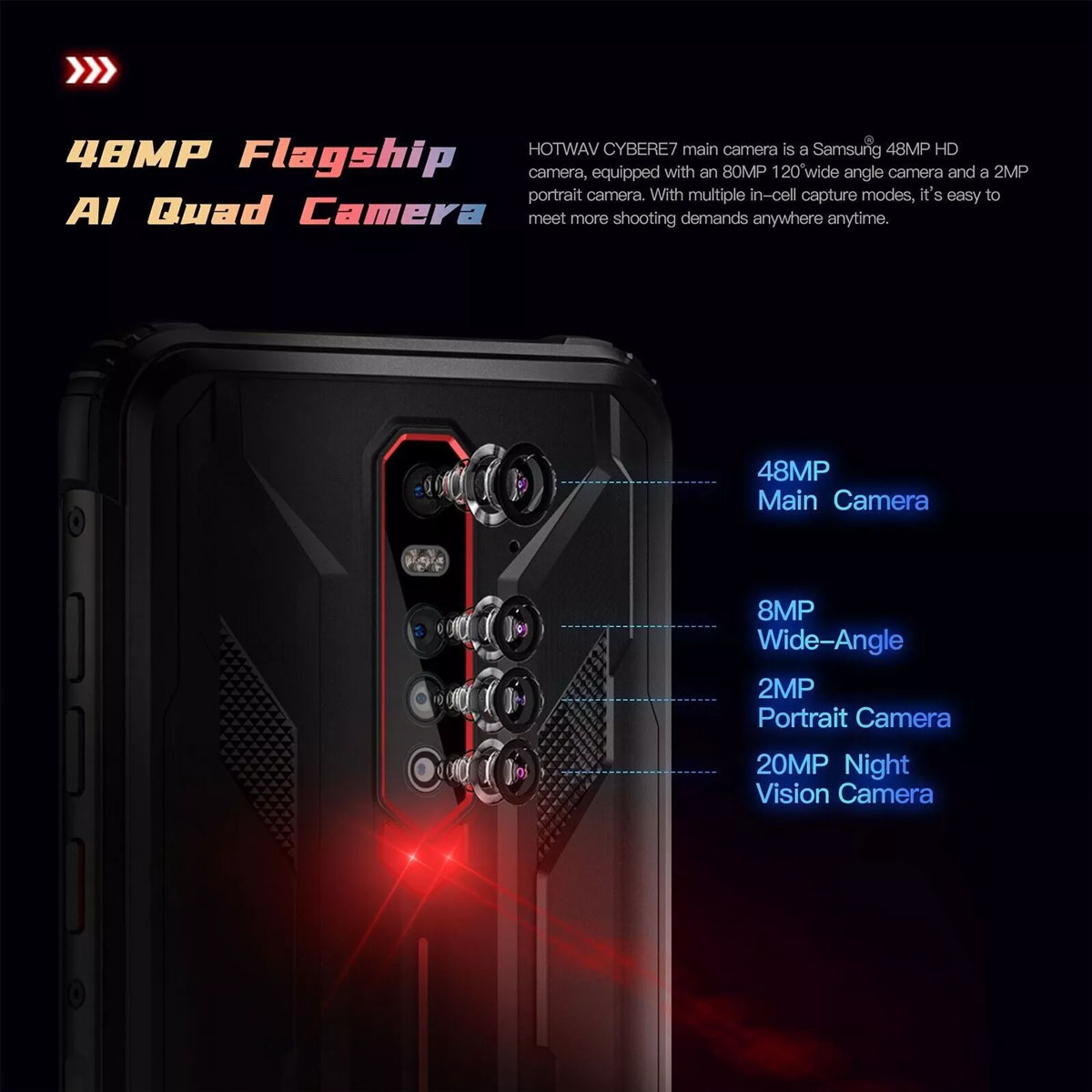 Ein Telefon mit einer Quad-Kamera-Anordnung auf der Rückseite, mit mehreren Objektiven.