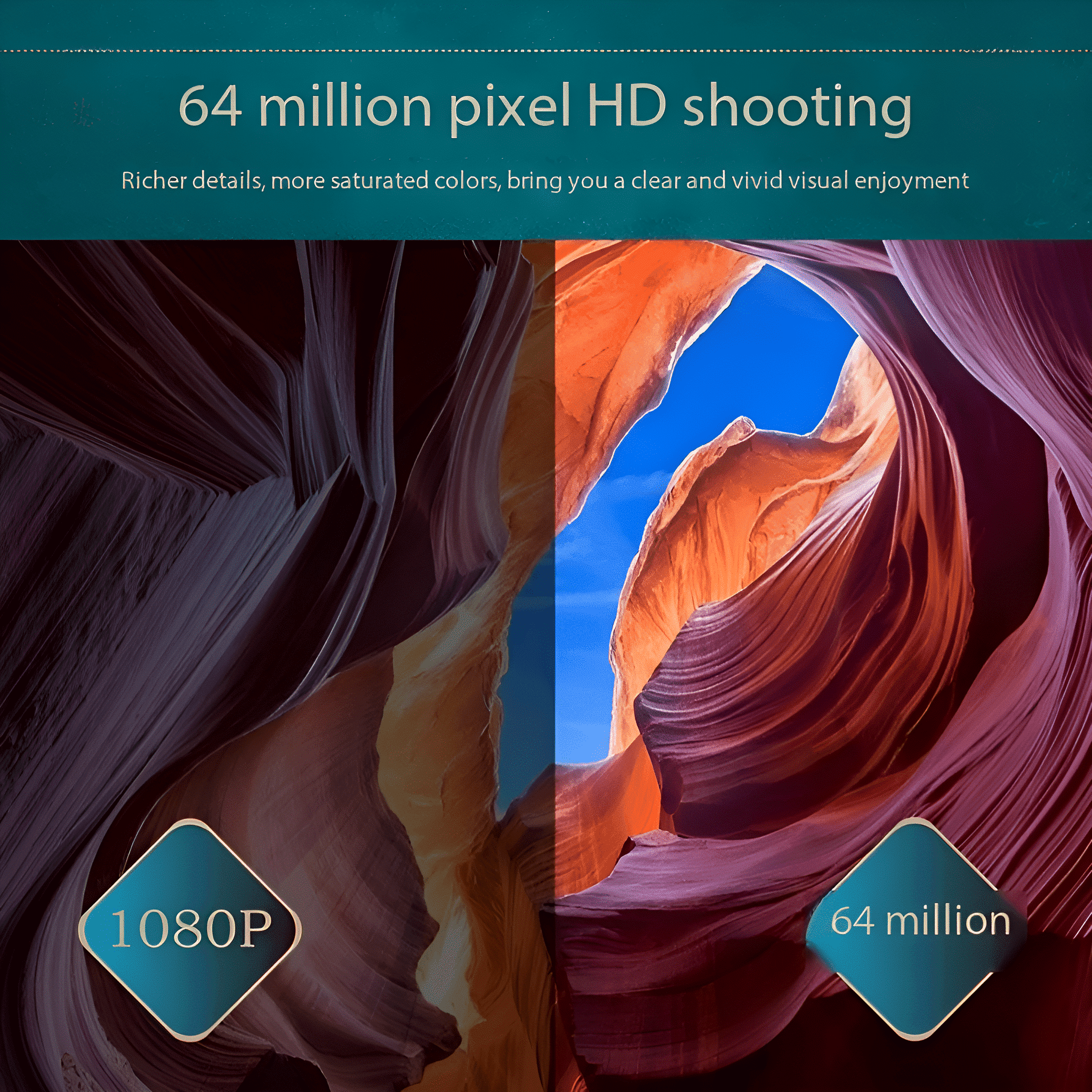 Ein geteiltes Bild zeigt einen Canyon mit roten Felswänden. Der Text weist auf eine 64-Megapixel-HD-Aufnahmefähigkeit hin.