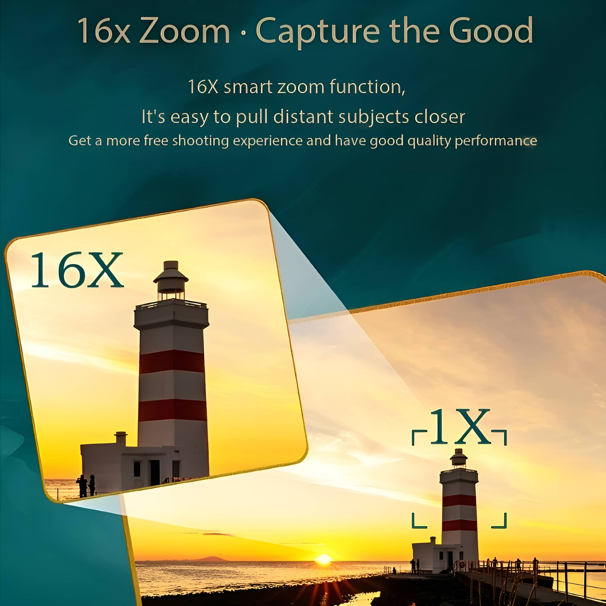 Bild zeigt einen Leuchtturm bei Sonnenuntergang, mit 16-fachem Zoom-Vergleich. Die vergrößerte Ansicht hebt den Leuchtturm hervor.