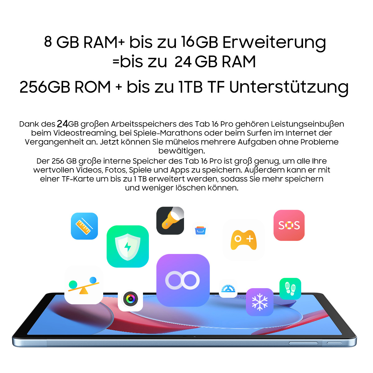 Tablet mit Symbolen. Text: 8 GB RAM, 256GB ROM, bis zu 1TB TF. Details zu Speicher und Speicherkapazität.