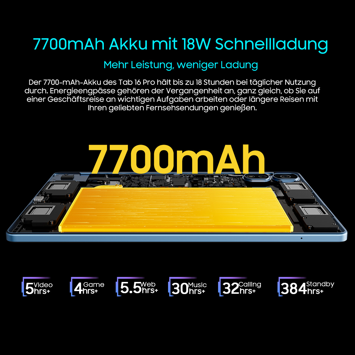 Das Bild zeigt ein Tablet mit gelbem Akku, das Akkulaufzeit und Nutzungszeiten für verschiedene Aktivitäten anzeigt.