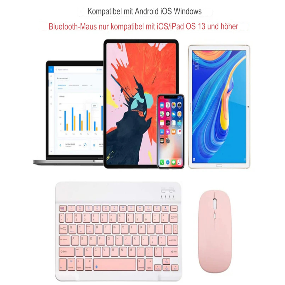 Geräte: Laptop, Tablet, Telefon, Tastatur und Maus. Text wird angezeigt.