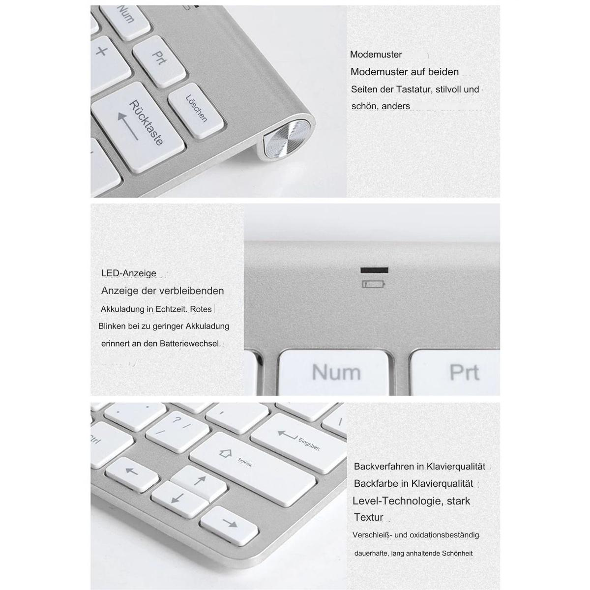 Nahaufnahme einer Tastatur mit weißen Tasten und silbernem Rahmen. Text in deutscher Sprache.