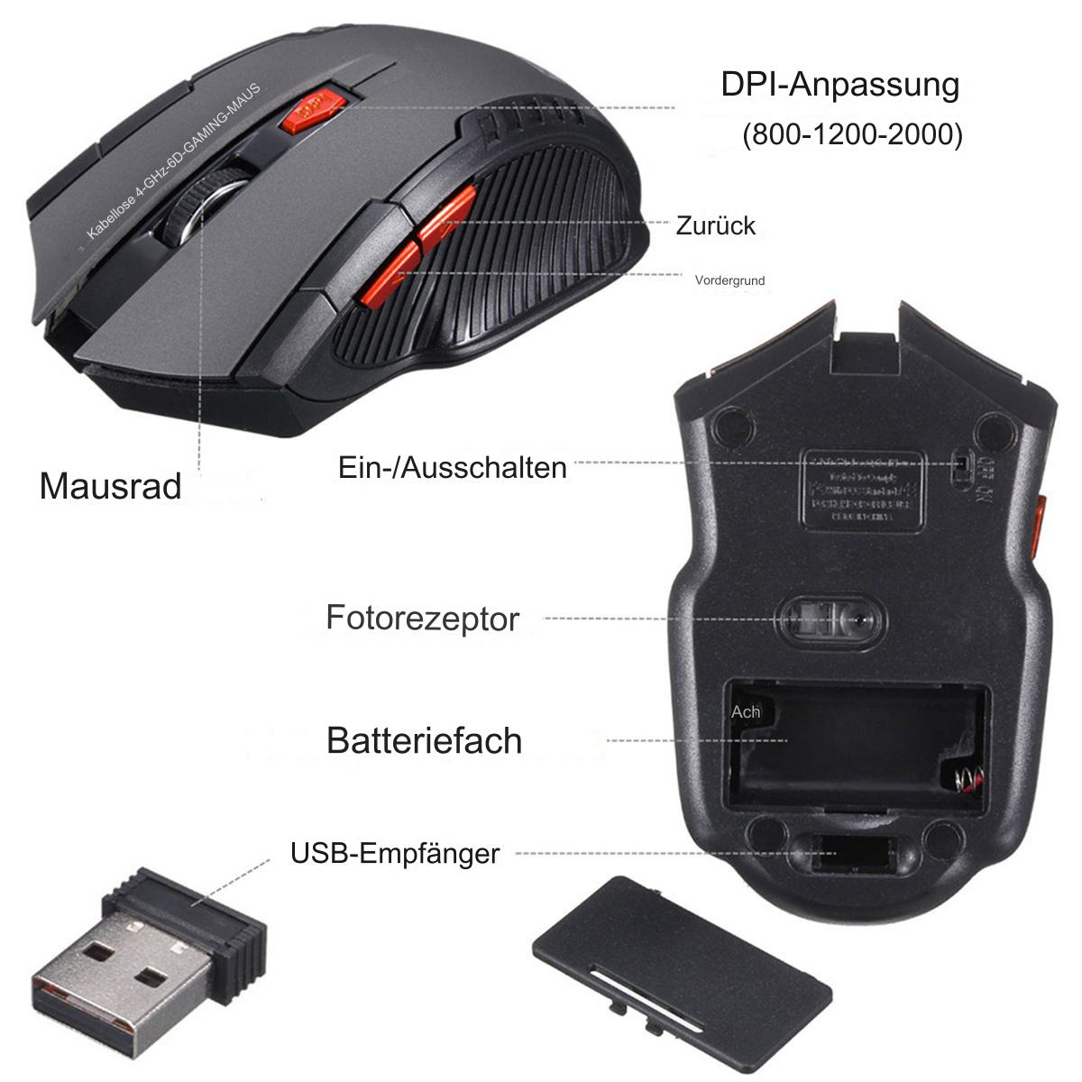 Graue kabellose Maus mit beschrifteten Tasten und einem USB-Empfänger.