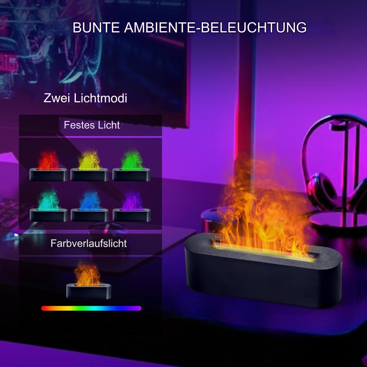 Ein schwarzer dekorativer Kamin emittiert farbiges Licht. Er zeigt zwei Lichtmodi und Farbverläufe.