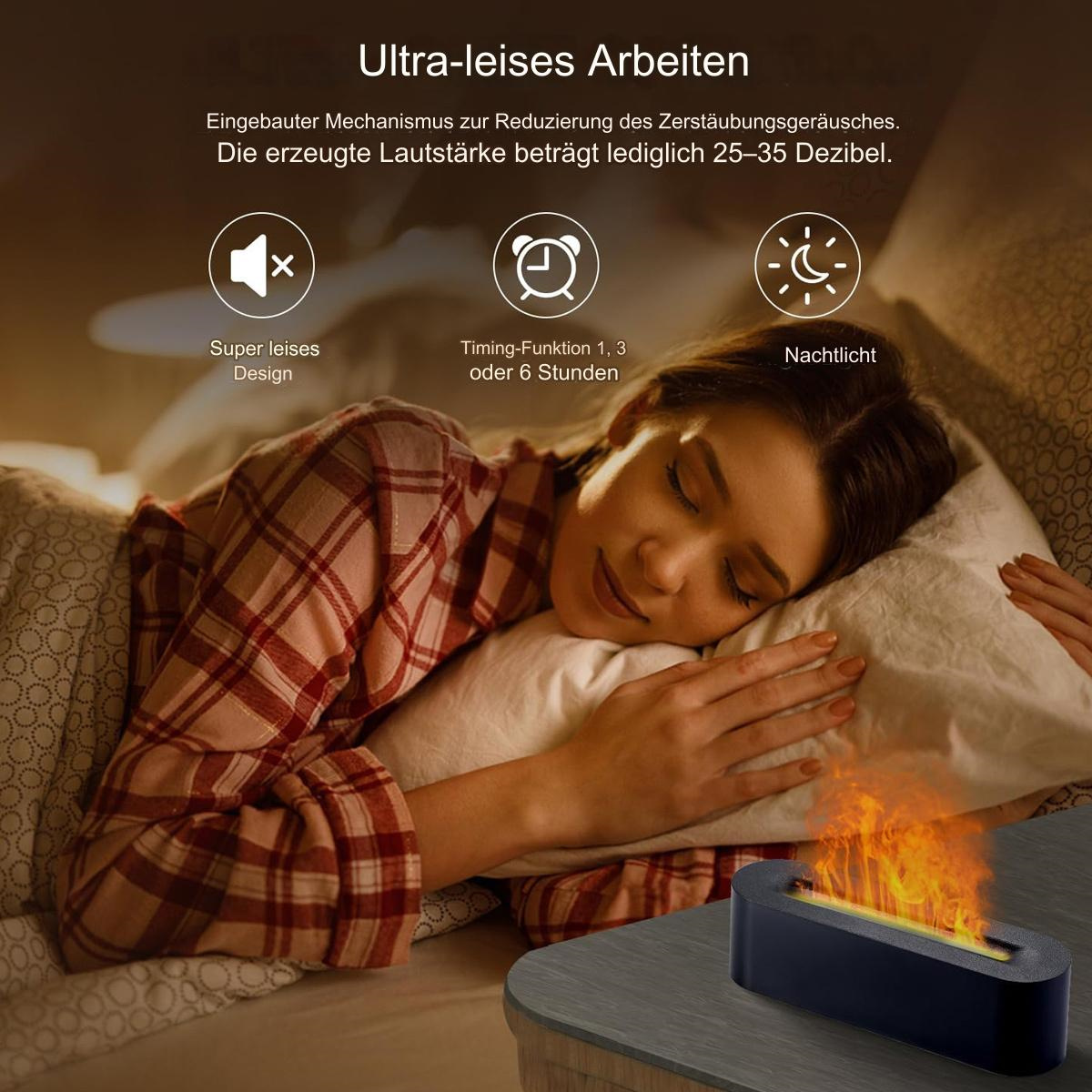 Eine Person schläft im Bett mit einem kleinen schwarzen Gerät, das künstliche Flammen erzeugt. Text sagt ultra-leise.