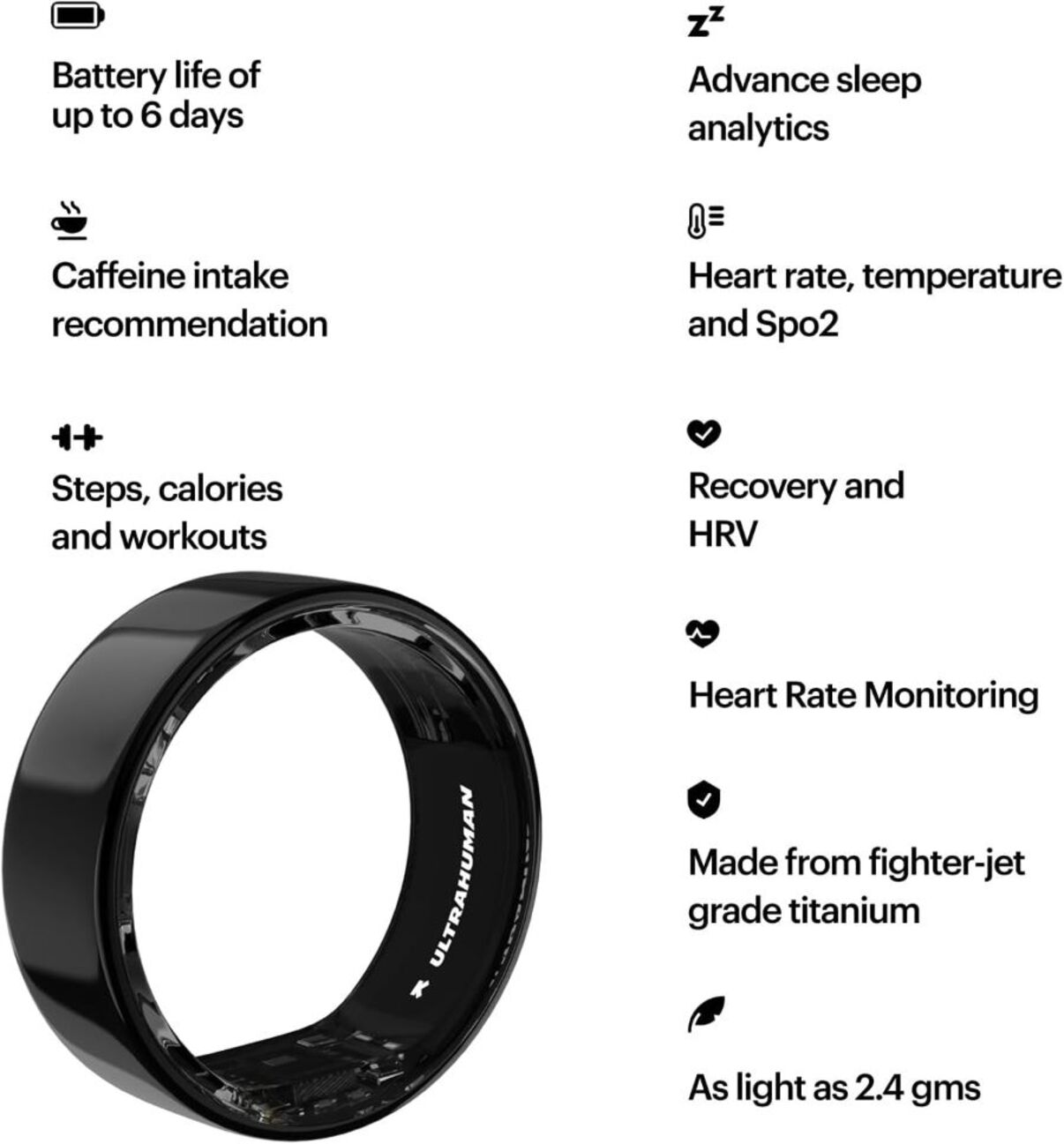 Schwarzer Smart Ring mit Feature-Text. Zu den Funktionen gehören Akkulaufzeit, Schlafanalyse, Herzfrequenz und mehr.