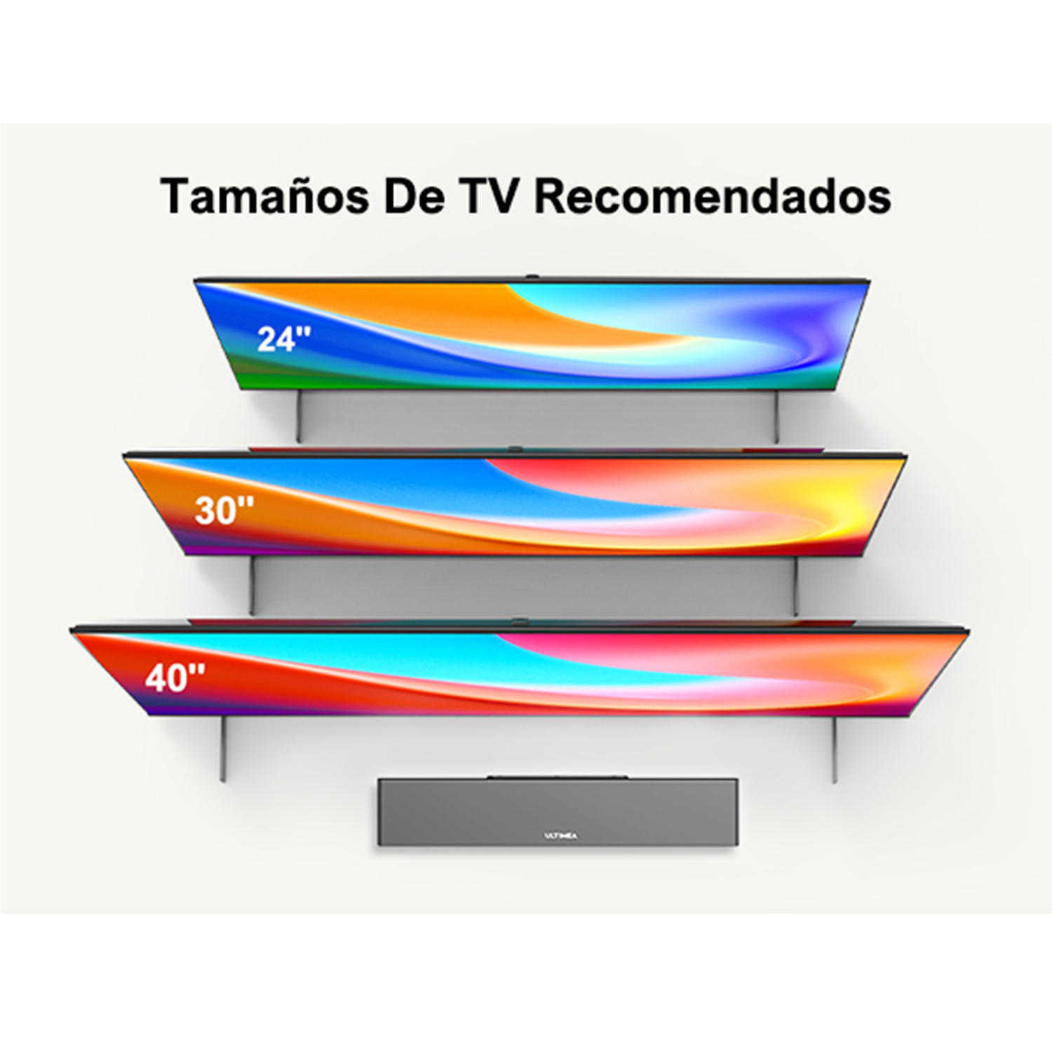Tres televisores en la pared. El texto superior dice los tamaños de TV recomendados.