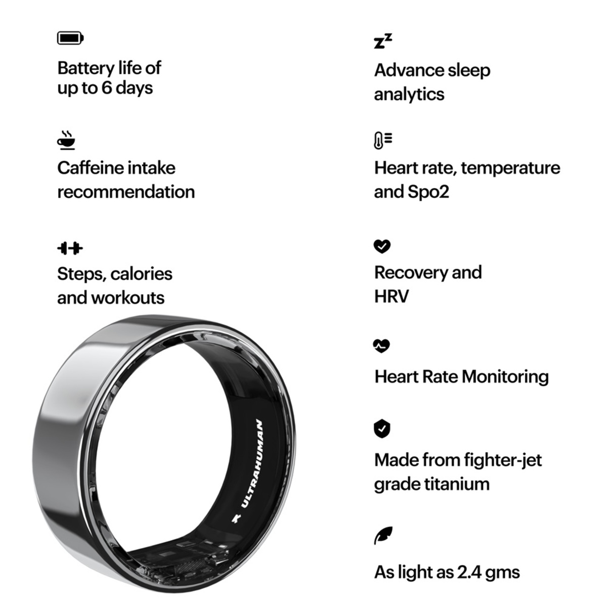Un dispositivo portátil negro y plateado en forma de anillo con iconos e información de texto, aislado en blanco.