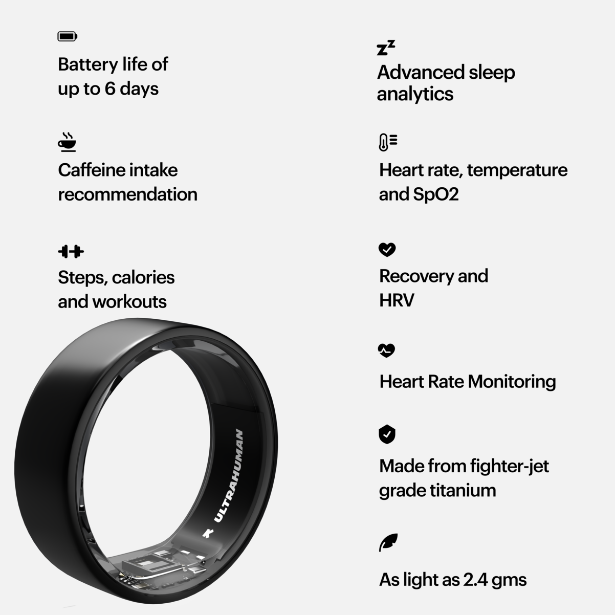Schwarzer Smart Ring mit Text und Symbolen. Zeigt Akkulaufzeit, Schlaf, Koffein, Herzfrequenz, Training, Erholung.