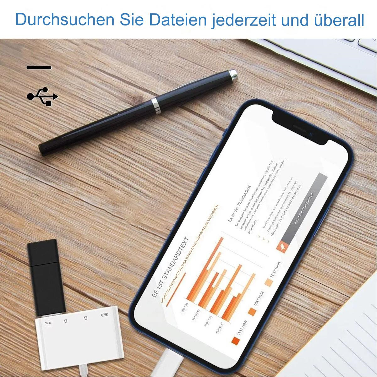 Ein Telefon mit Diagramm und ein USB-Gerät auf einem Holztisch, zusammen mit einem Stift.