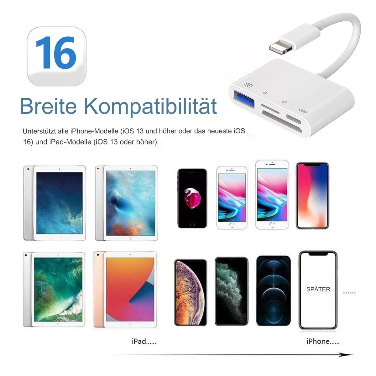 Eine Werbung mit mehreren Handys und Tablets und einem weißen Adapter.