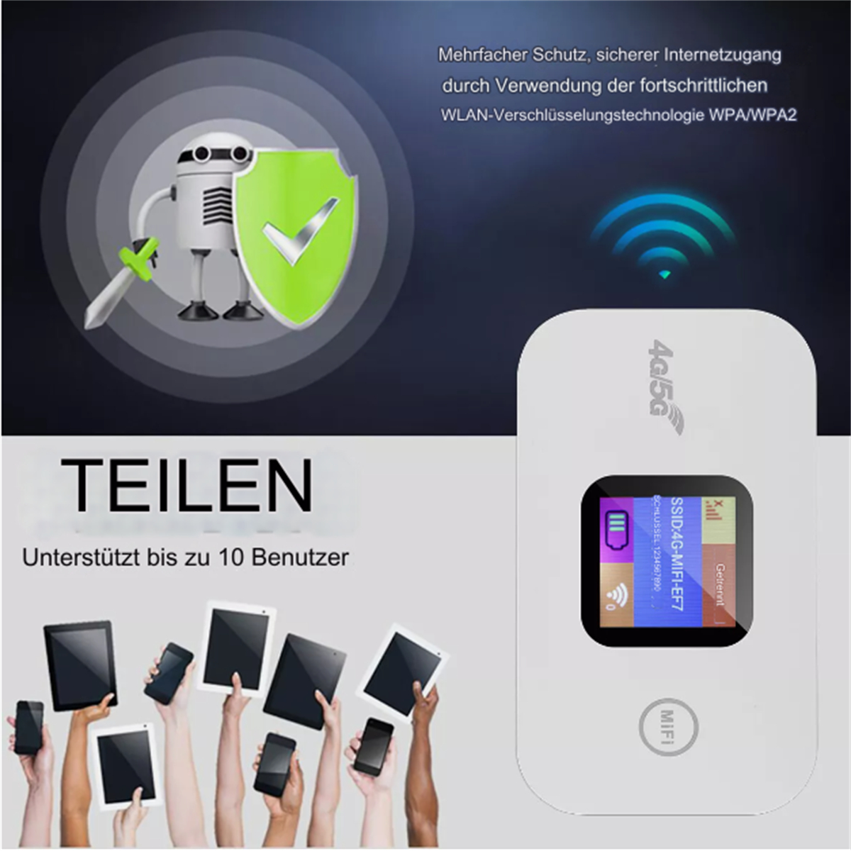 Weißes MiFi-Gerät mit Bildschirm und Grafik mit Schild, Roboter und Text über Sicherheit.