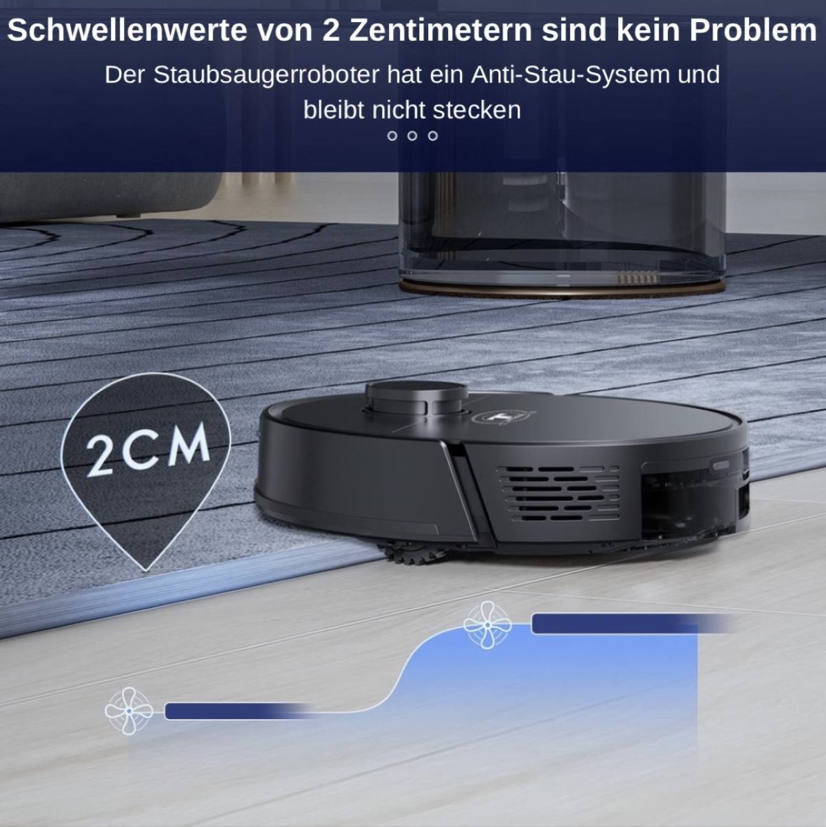 Roboter-Staubsauger auf dem Boden. Text: 2cm Schwelle. Grauer Teppich und Holzboden.