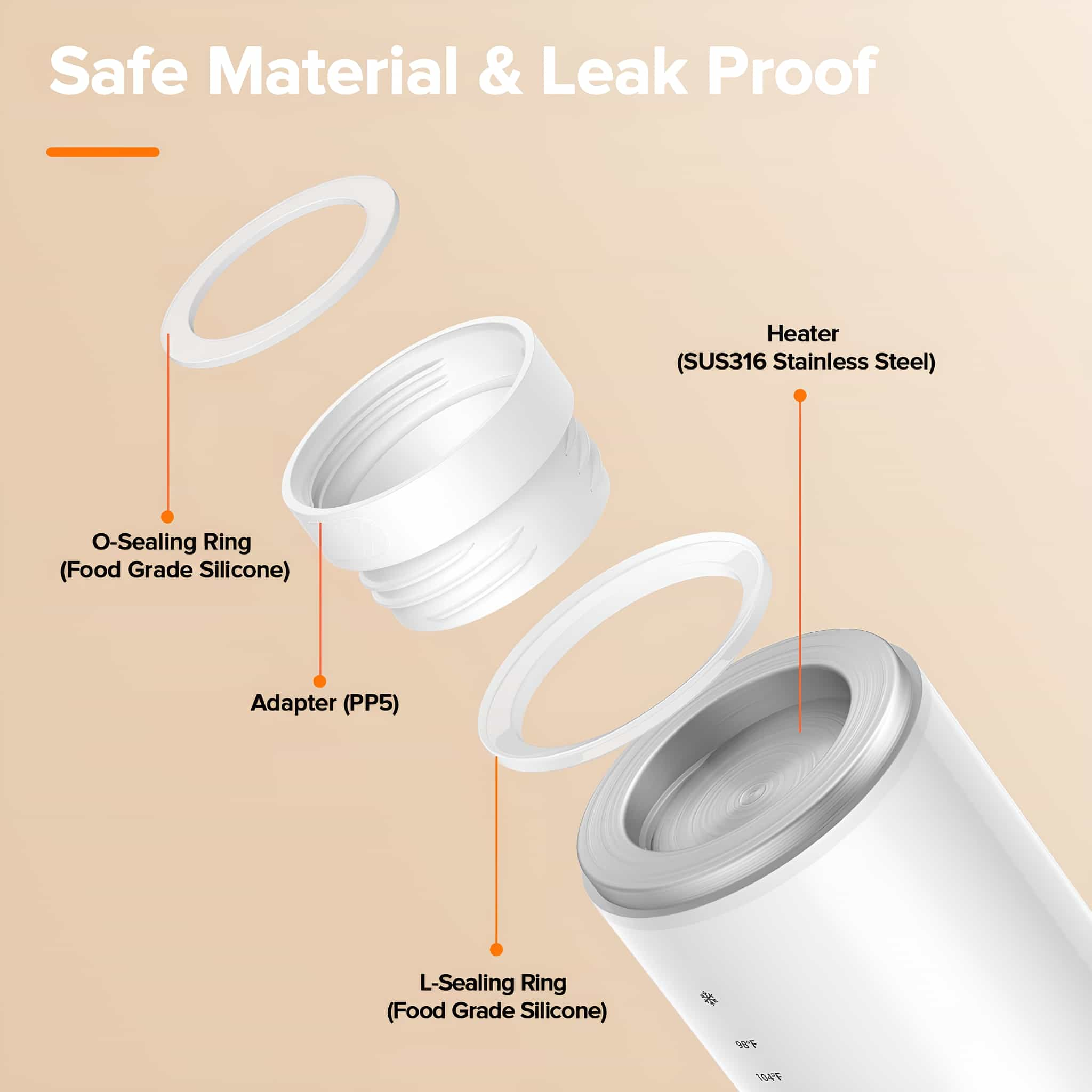 Diagramm der Komponenten einer Flasche: O-Dichtungsring, Adapter und L-Dichtungsring. Außerdem, Heizung, alle beschriftet.