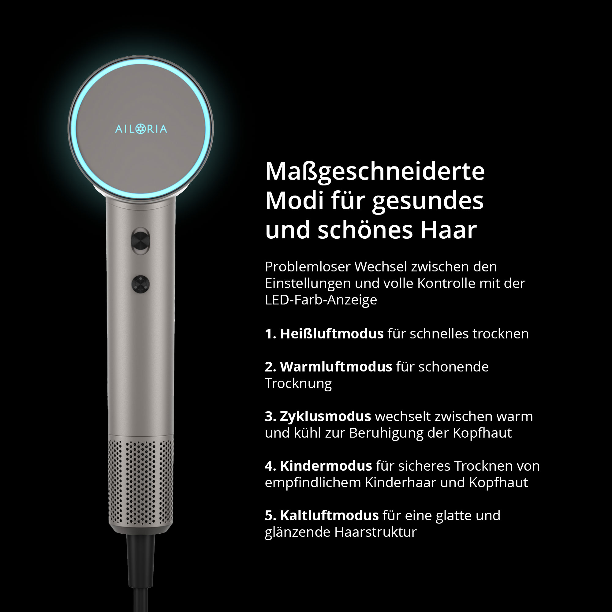 Haartrockner mit Text, der Modi und Funktionen auf schwarzem Hintergrund beschreibt.