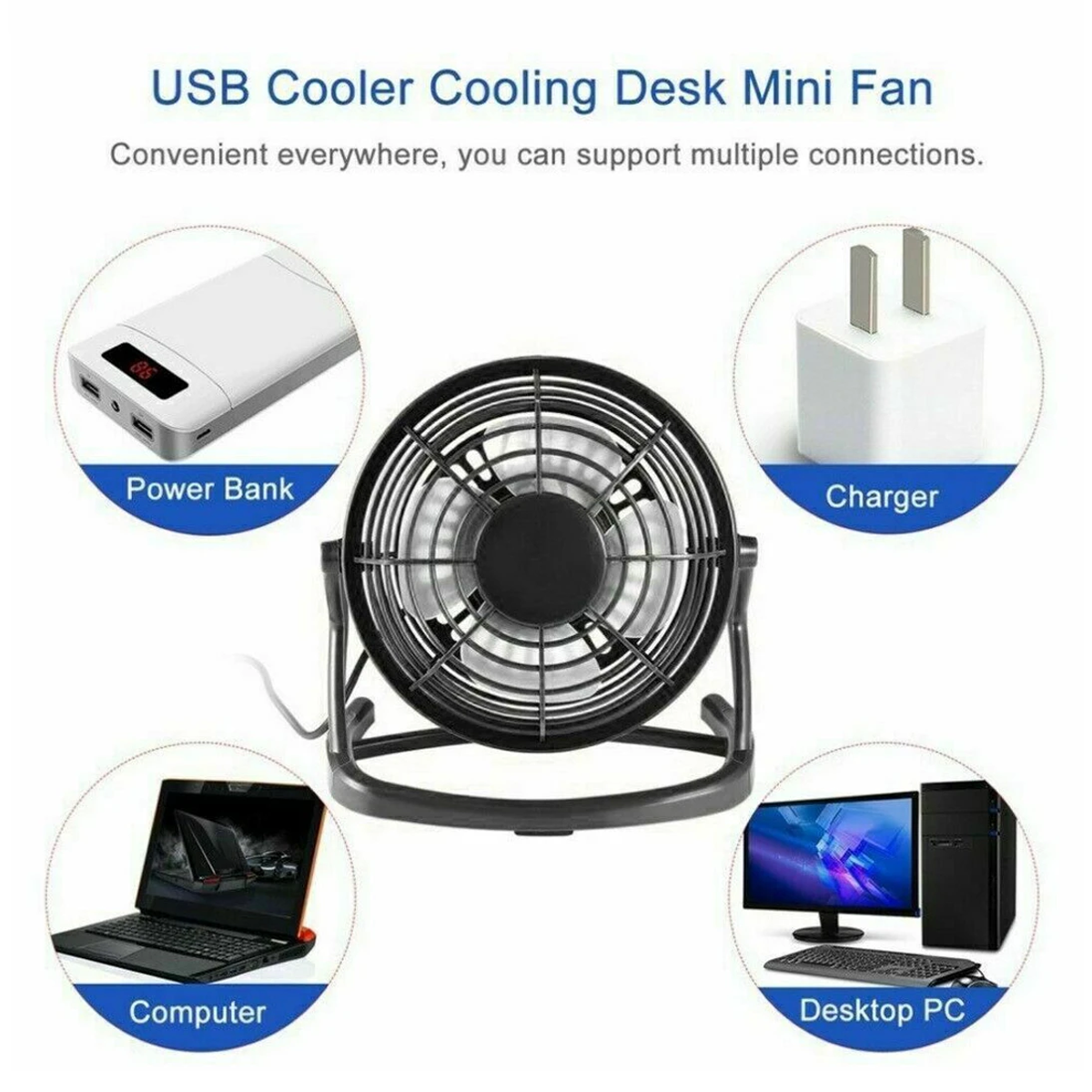 USB-Ventilator, verbunden mit Powerbank, Ladegerät, Computer und Desktop-PC.