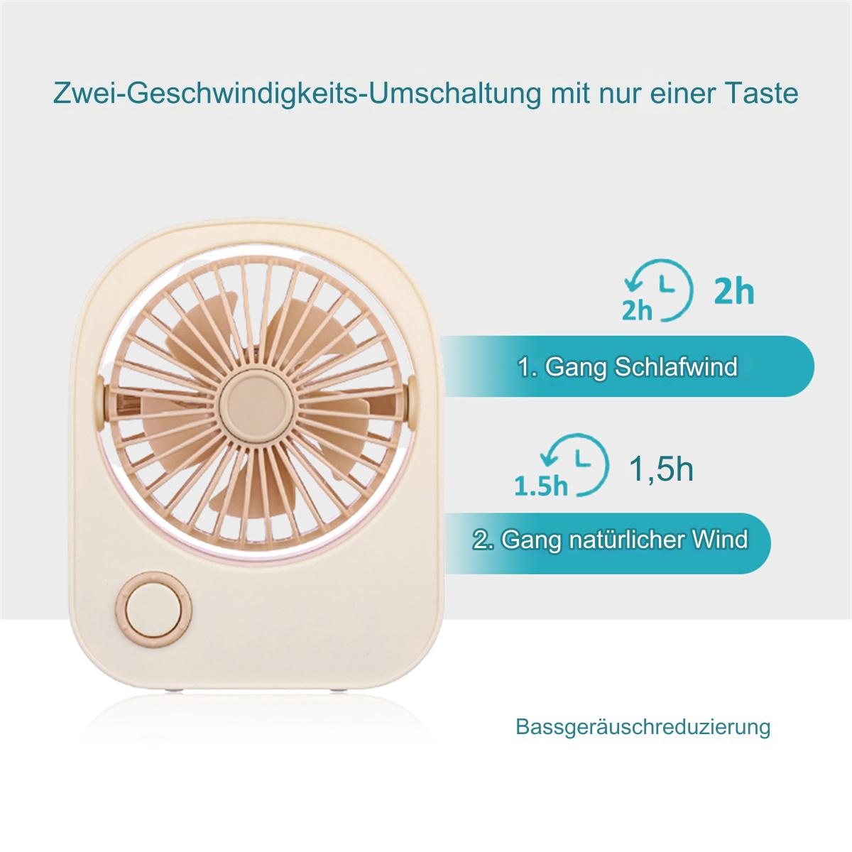 Kleiner beigefarbener Ventilator mit zwei Geschwindigkeitseinstellungen. Text auf Deutsch. Hintergrund cremefarben.