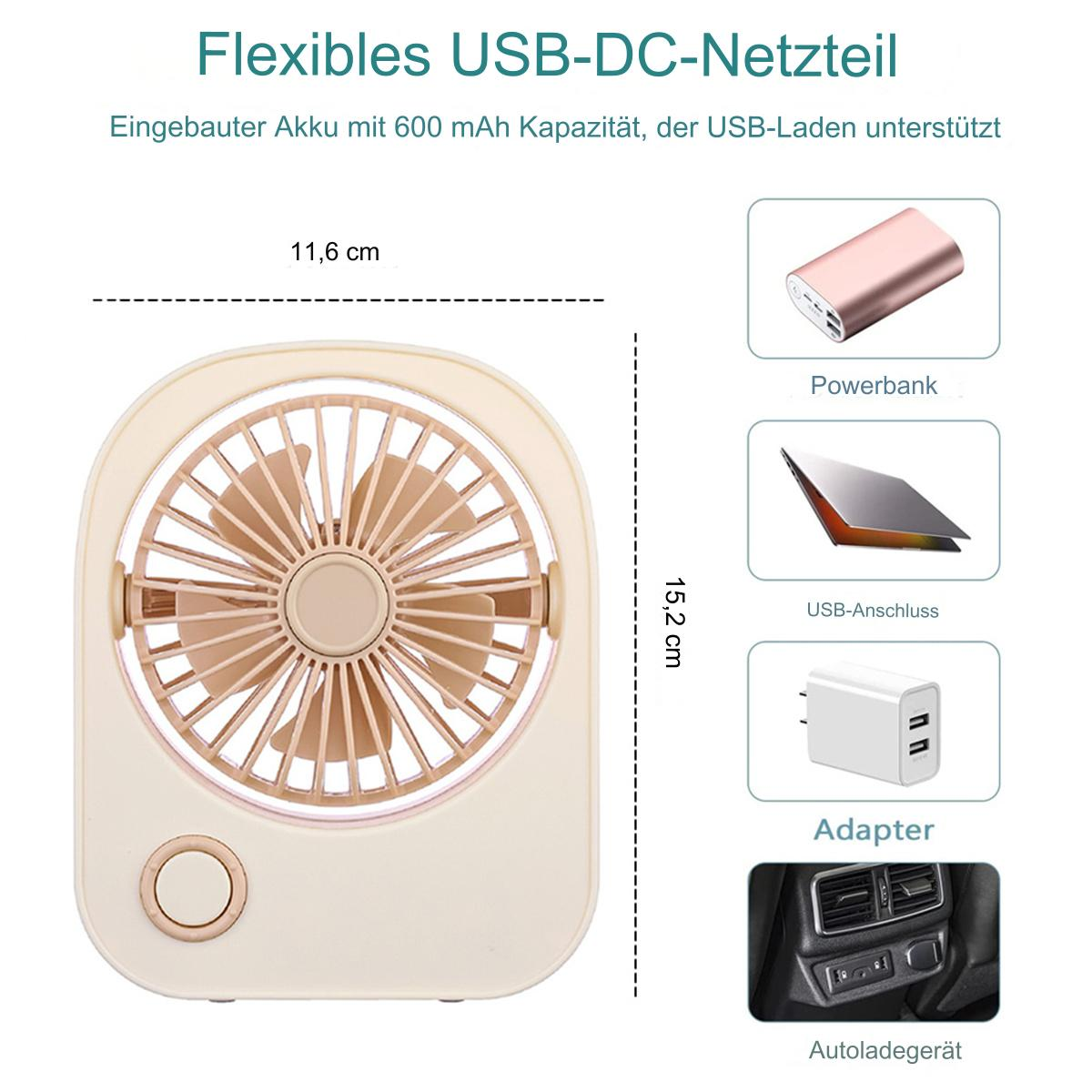 Ein beiger Ventilator mit Maßen, zusammen mit einer Powerbank, USB-Anschluss und Adapter.