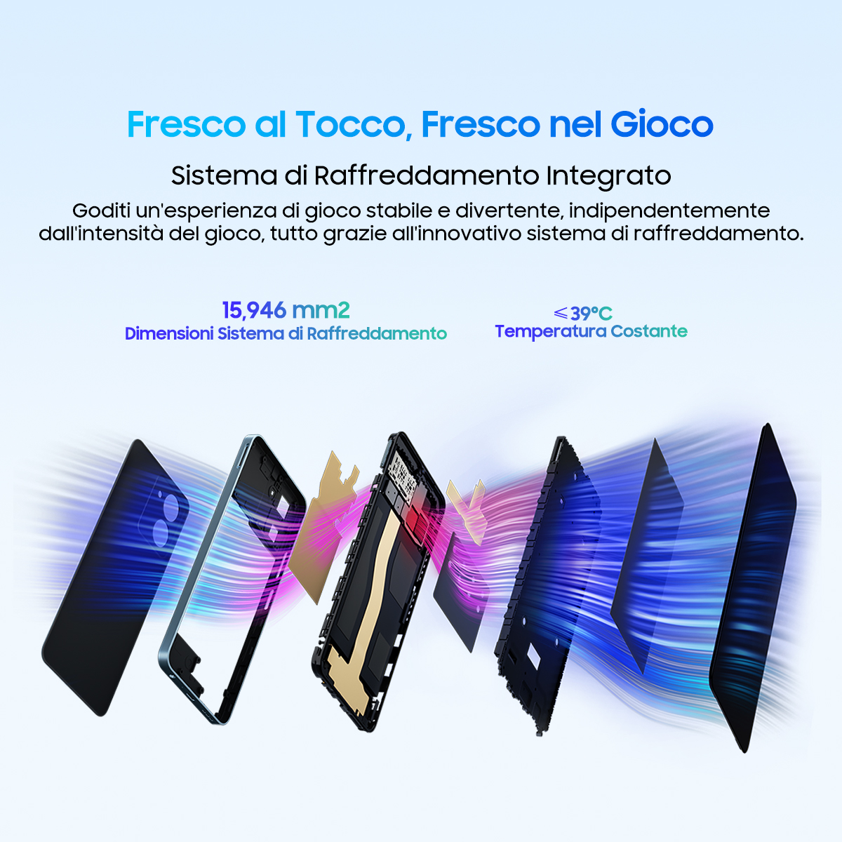 Diagramma del sistema di raffreddamento interno di un telefono, con testo e misure.