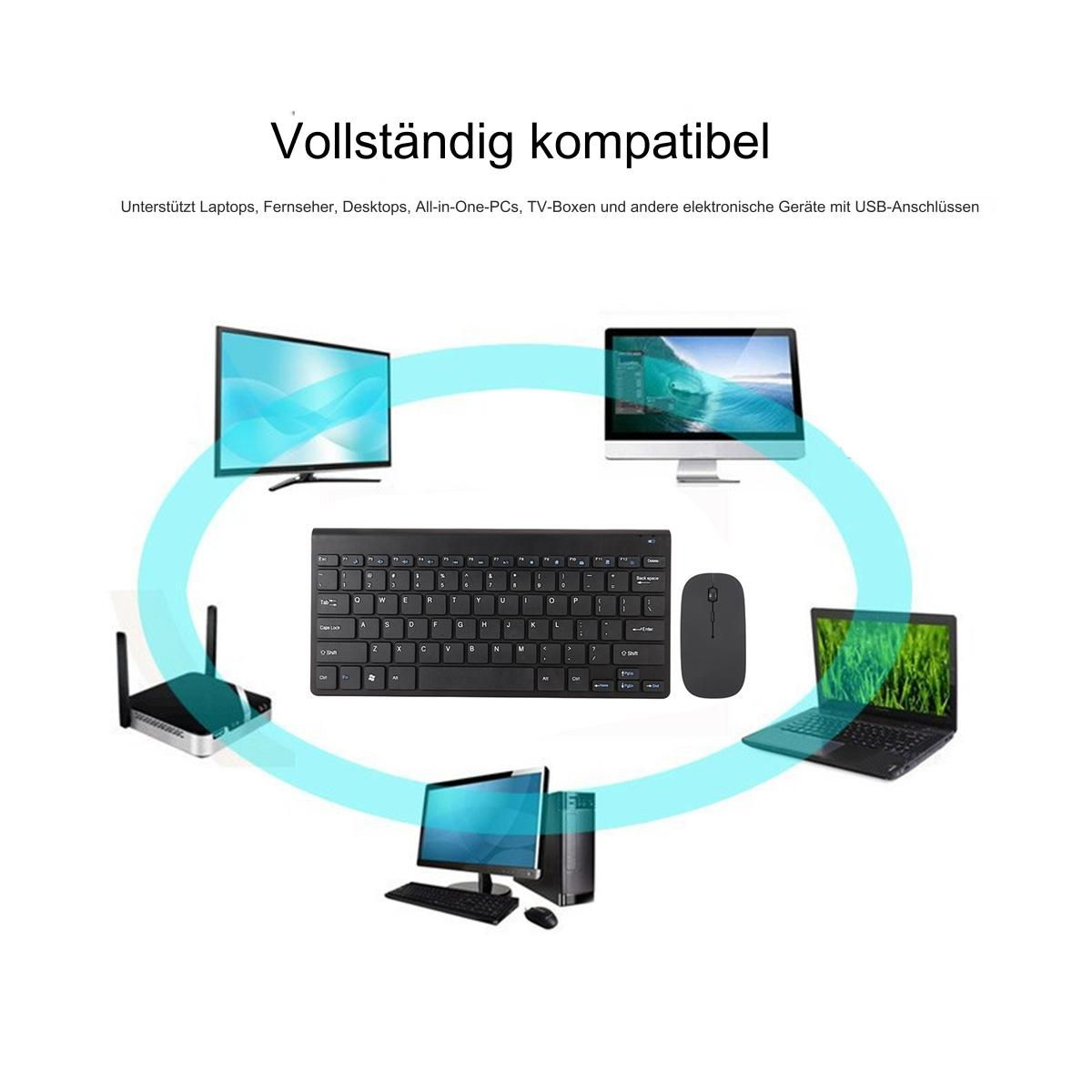 Verschiedene Geräte, die mit Tastatur und Maus verbunden sind, mit blauem kreisförmigem Umriss.