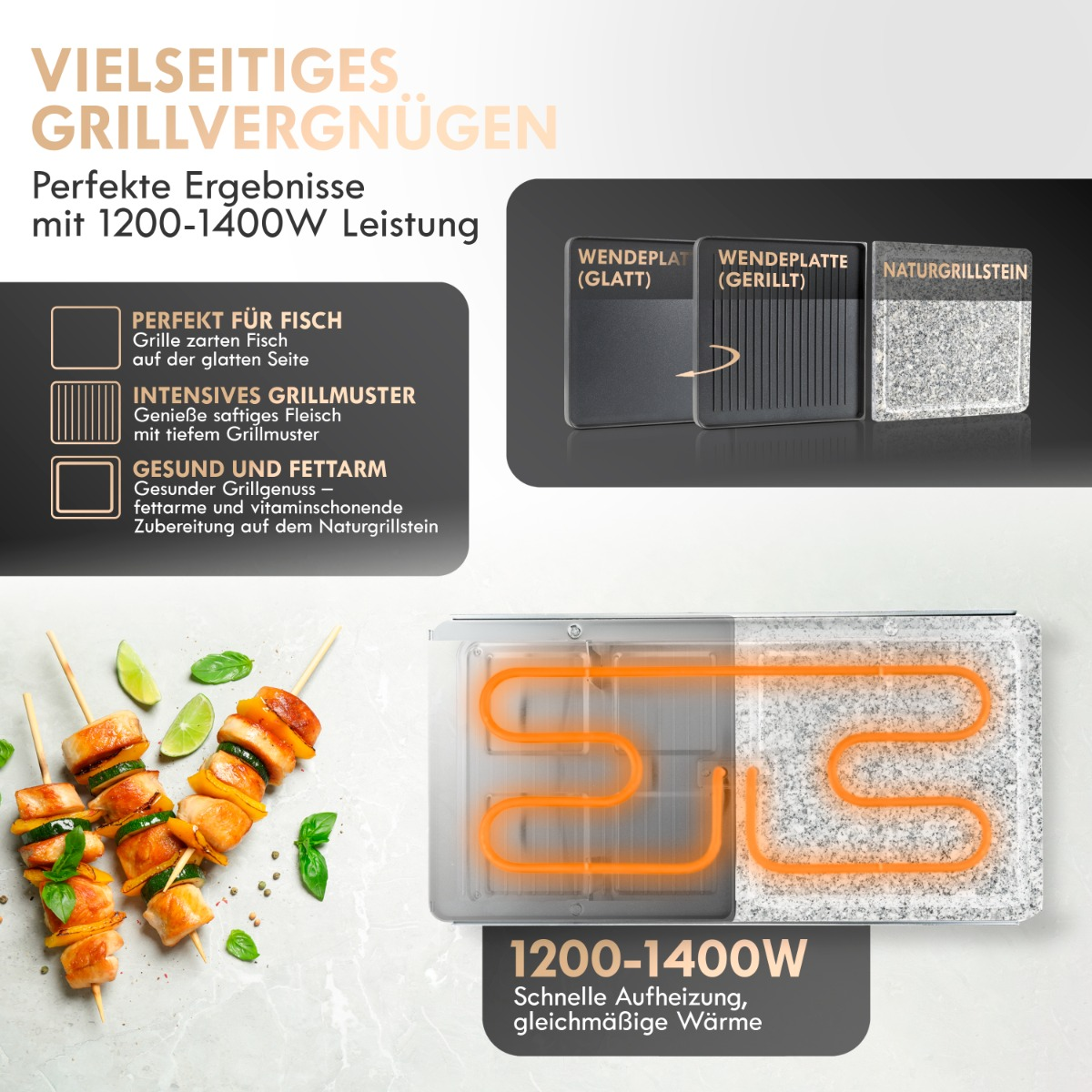 Grill z trzema płytami, szaszłyki z jedzeniem i tekst o grillowaniu.