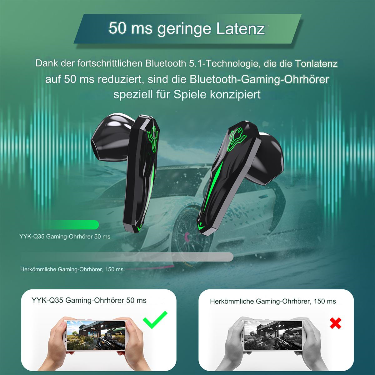 Schwarze Gaming-Ohrhörer. Grafiken zeigen 50 ms Latenz vs. 150 ms. Hände halten Ohrhörer.