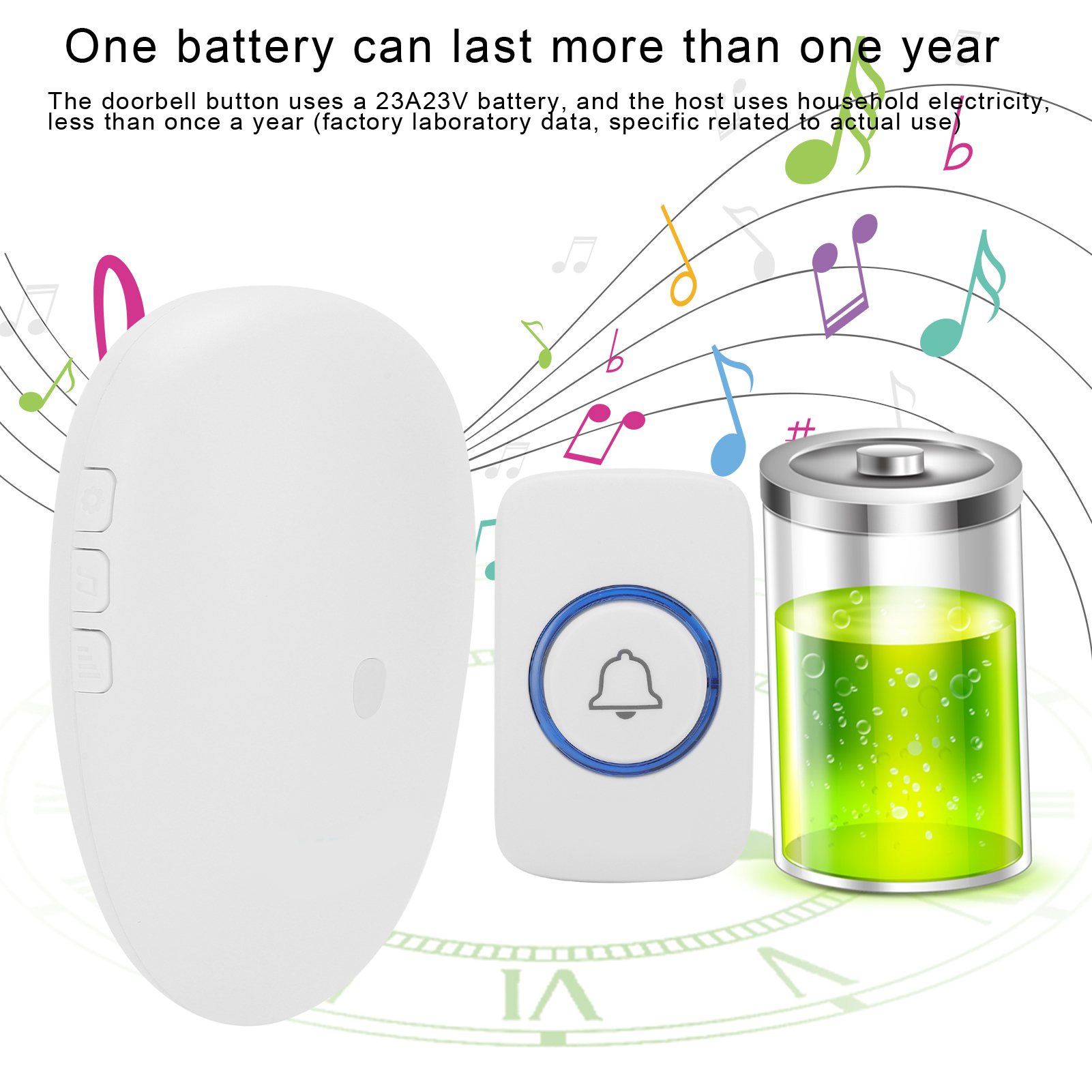 Weiße Türklingel und Empfänger mit Noten. Der Empfänger hat ein Batteriesymbol.