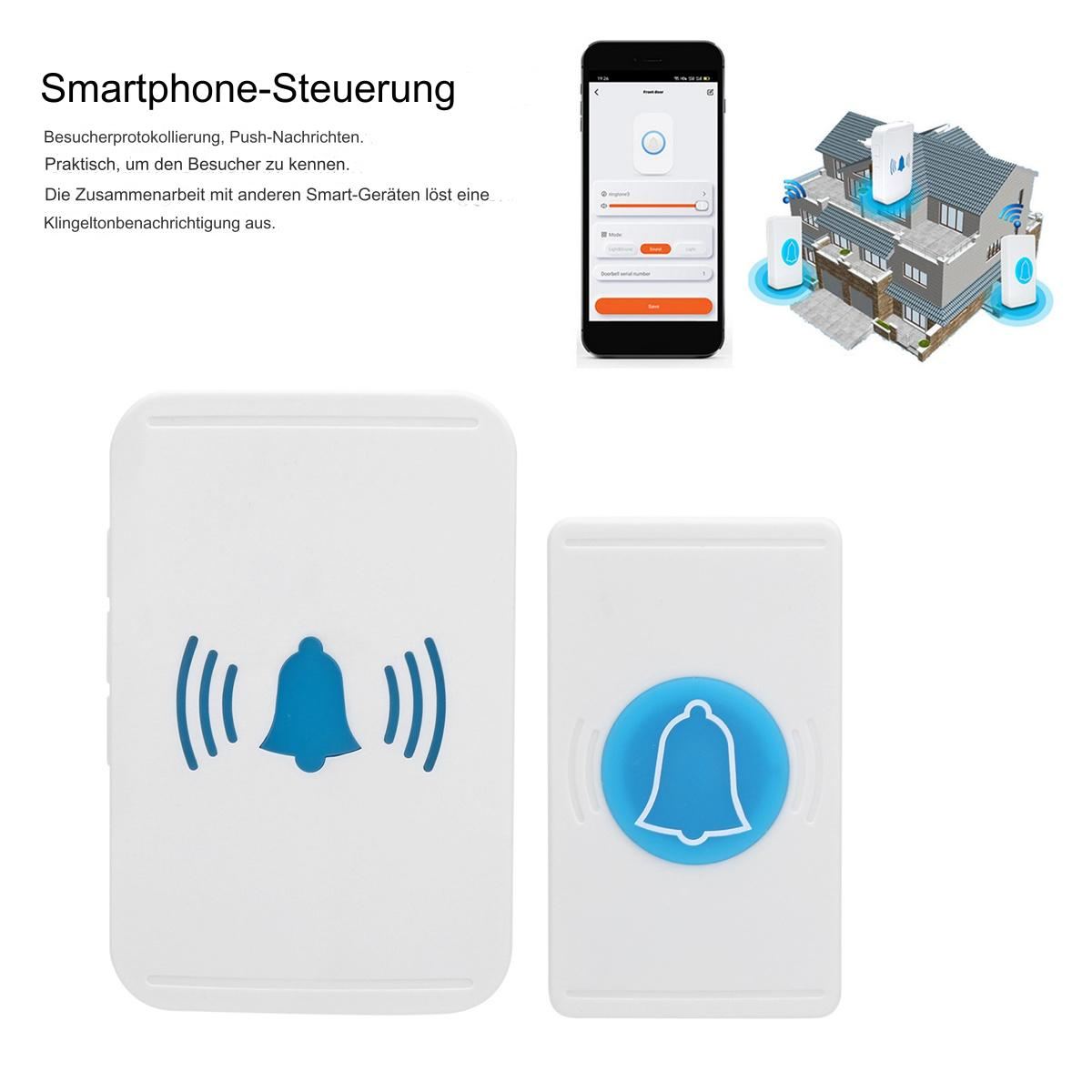 Weiße Türklingelgeräte, eins mit Glockensymbol, eins mit Glockensymbol auf Telefonbildschirm.