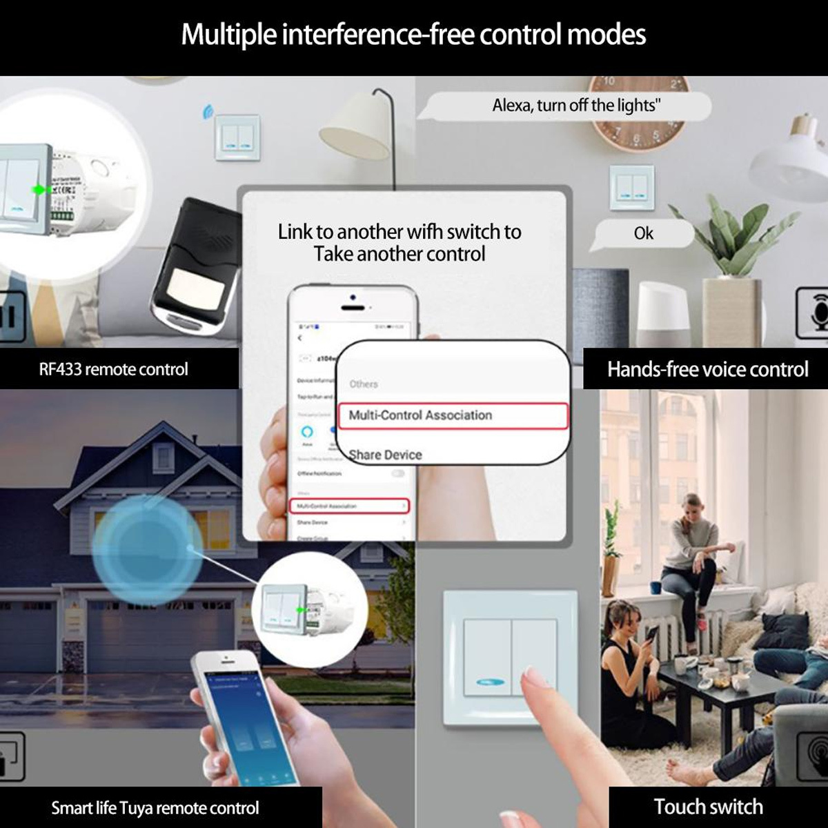 Mehrere Steuerungsmodi für ein Smart Home, einschließlich Fernbedienungs- und Sprachsteuerungsoptionen.